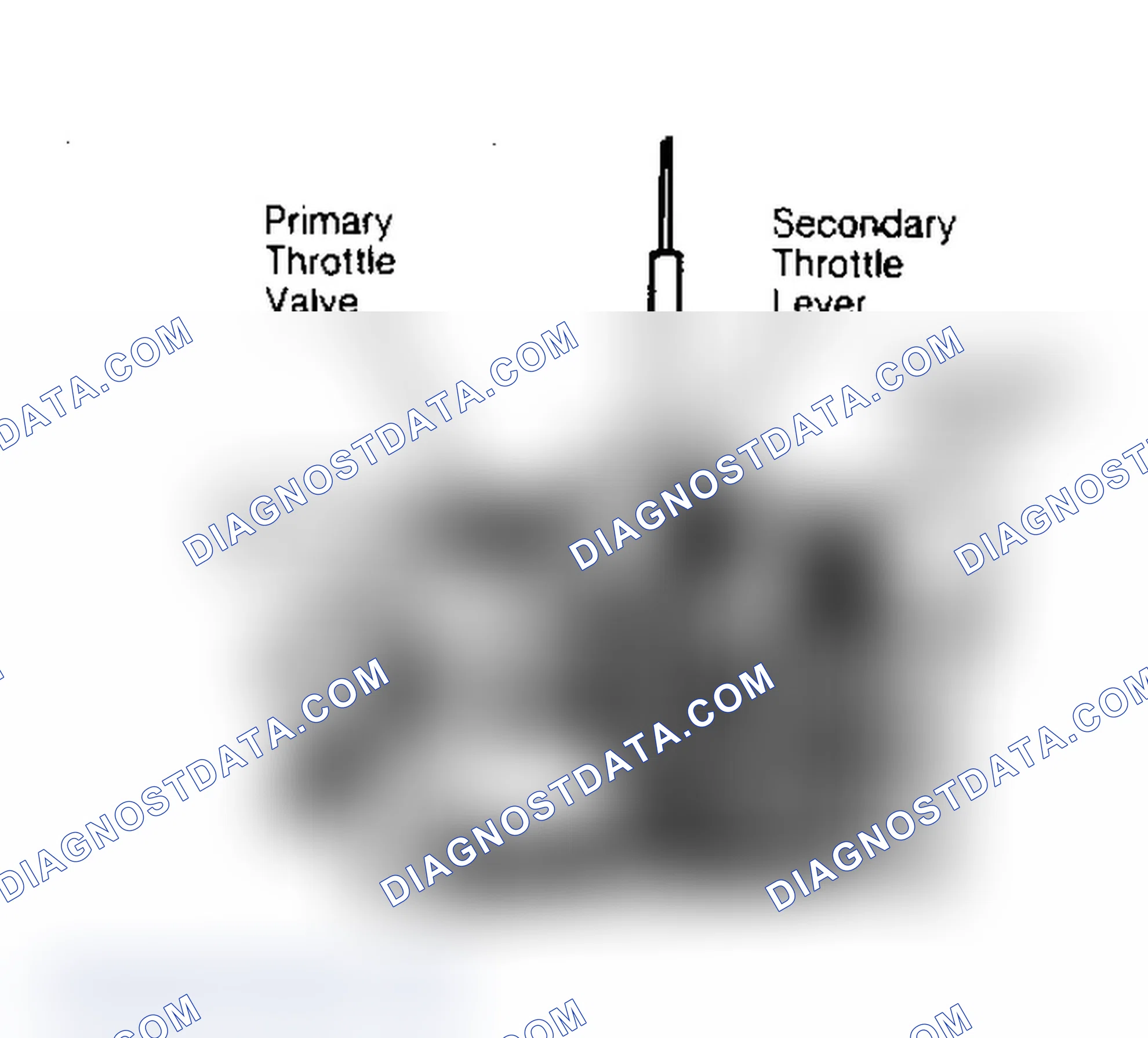 Scheme 7: Secondary Kick-Up Adjustment