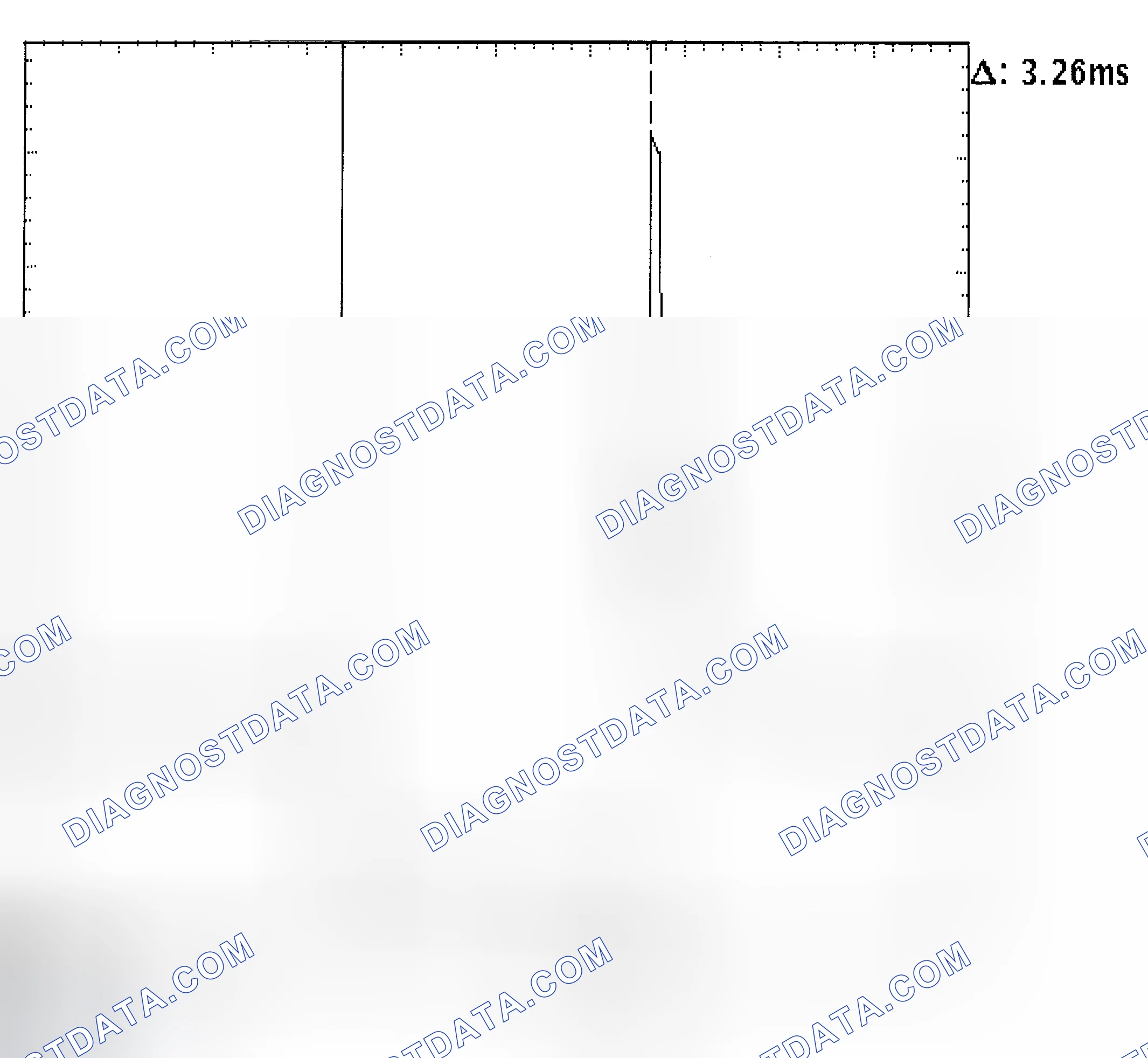 Scheme 22: Injector Bank - Known Good - Voltage Pattern