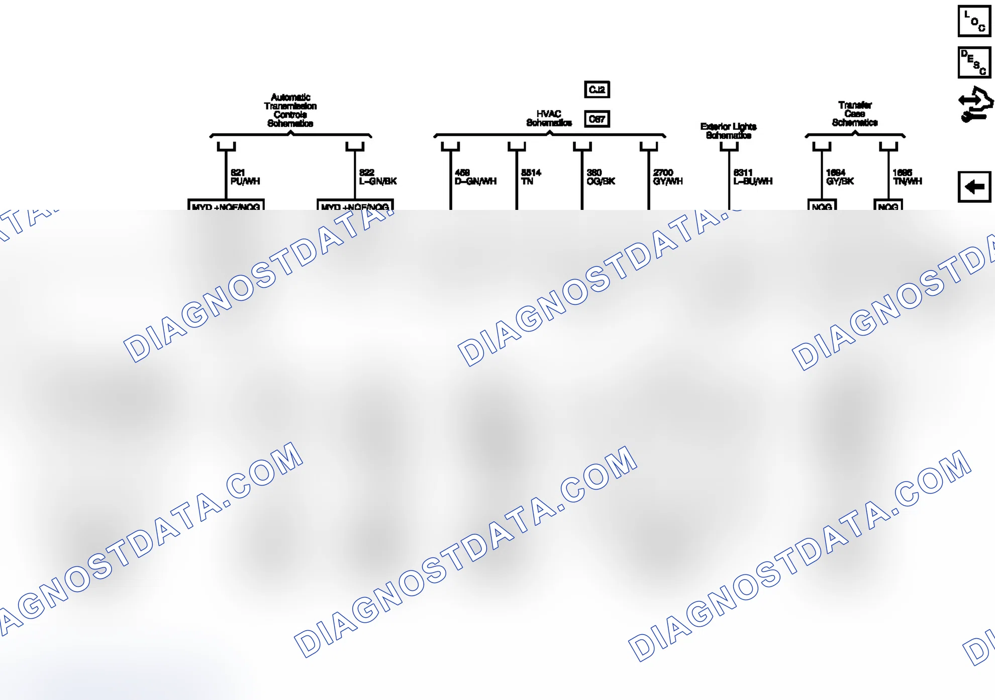Scheme 99: Controlled/Monitored Subsystem References