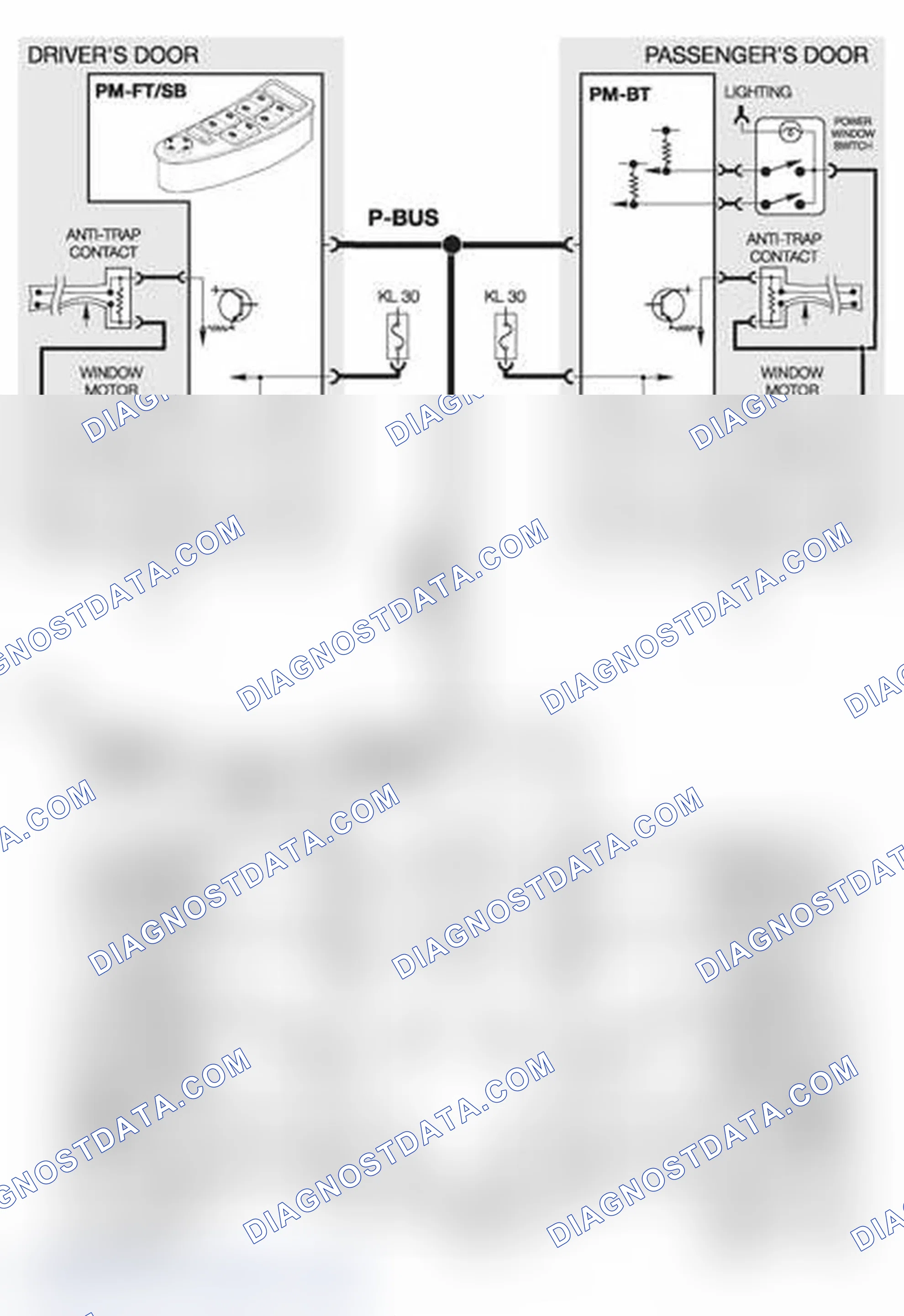 Scheme 390: Power Window Overview (IPO)