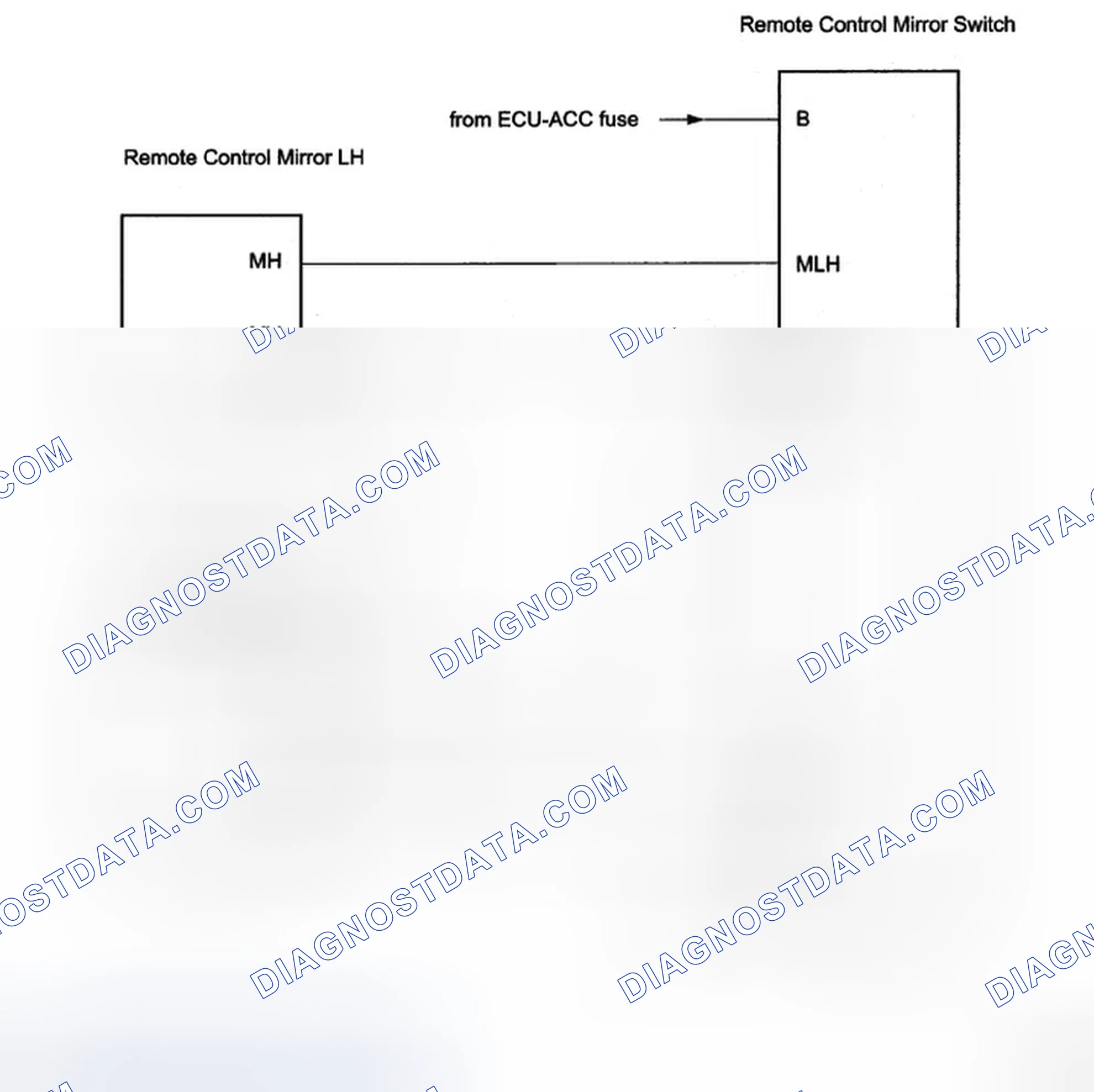 Scheme 13: SYSTEM DIAGRAM