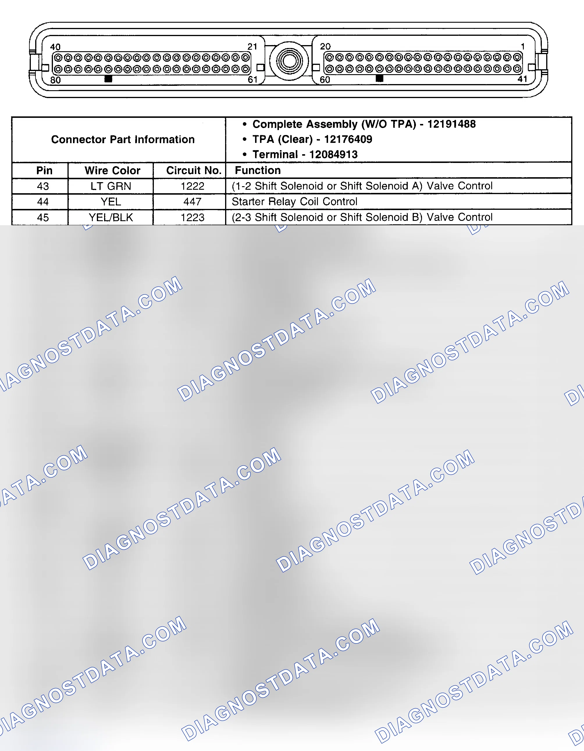 Scheme 132