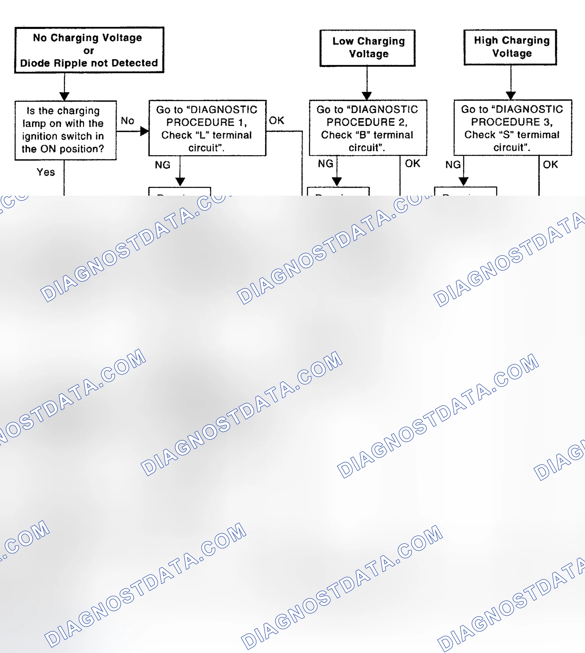 Scheme 8: WORK FLOW