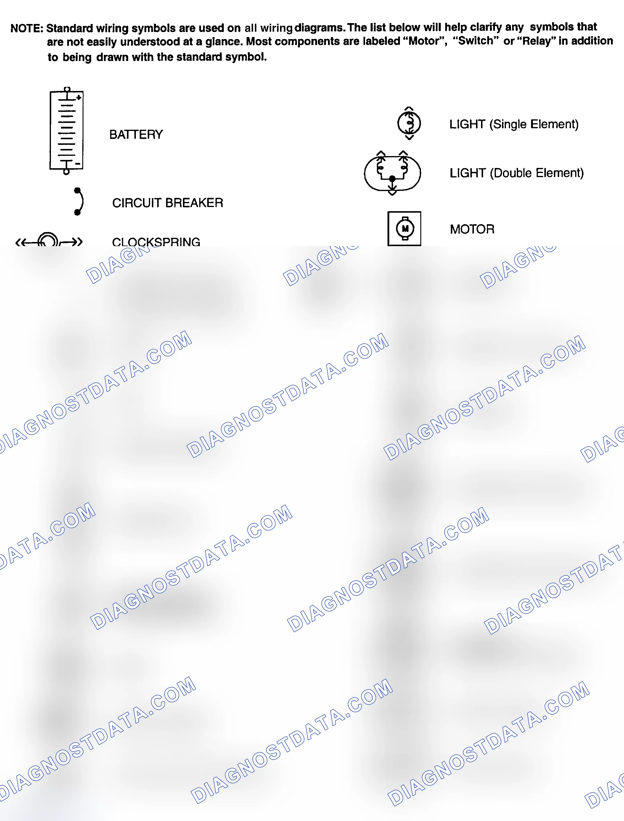 Scheme 1: Identifying Standard Wiring Diagram Symbols