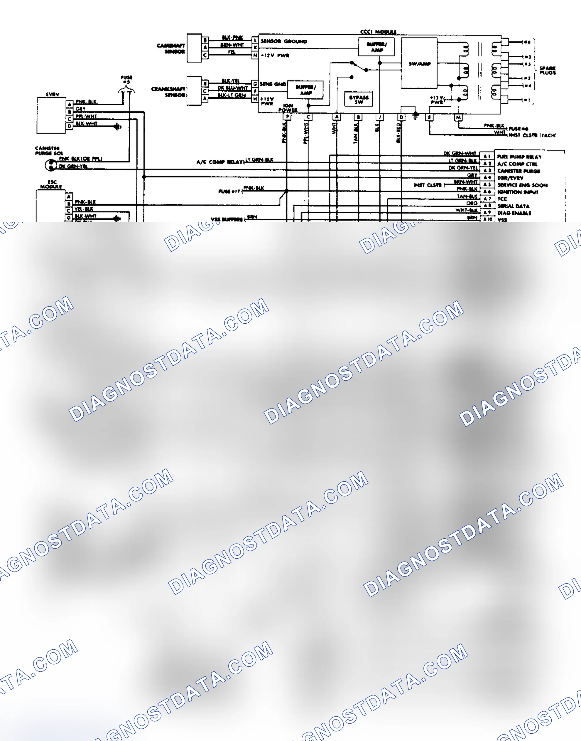 Scheme 100: Bonneville, 88, LeSabre & 98 3.8L FI Wiring Diagram