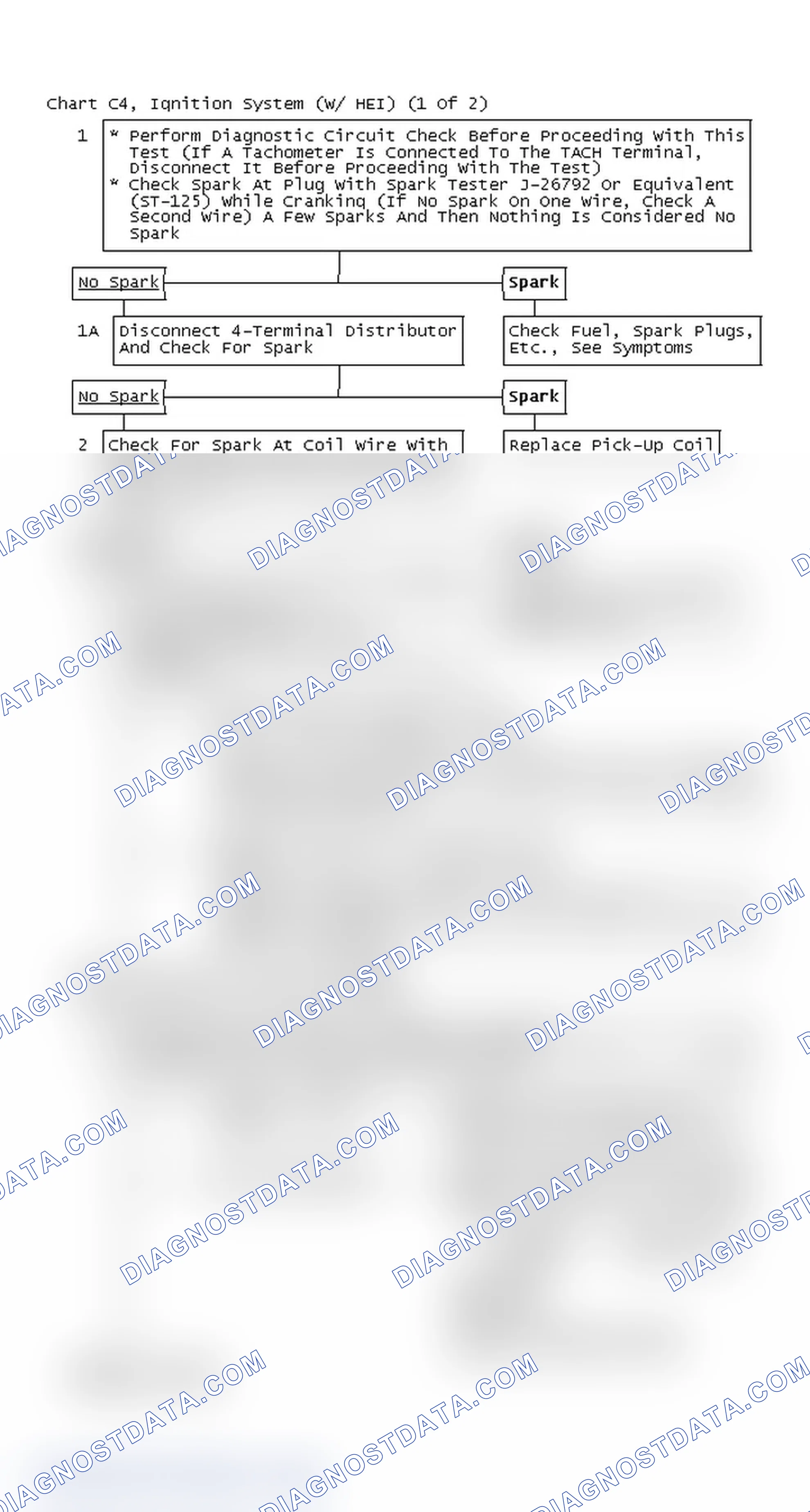 Scheme 653: Chart C4, Ignition System (W/ HEI) (1 Of 2)
