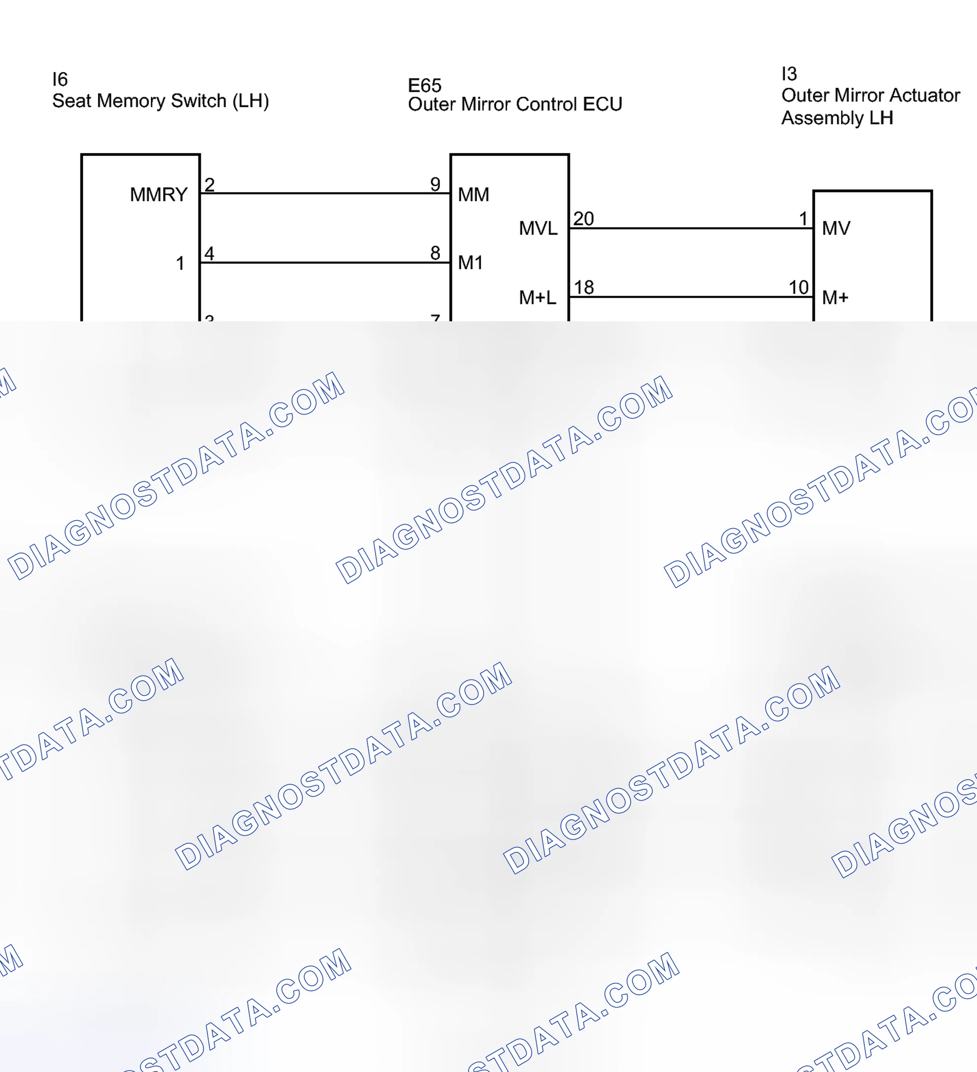 Scheme 50: WIRING DIAGRAM