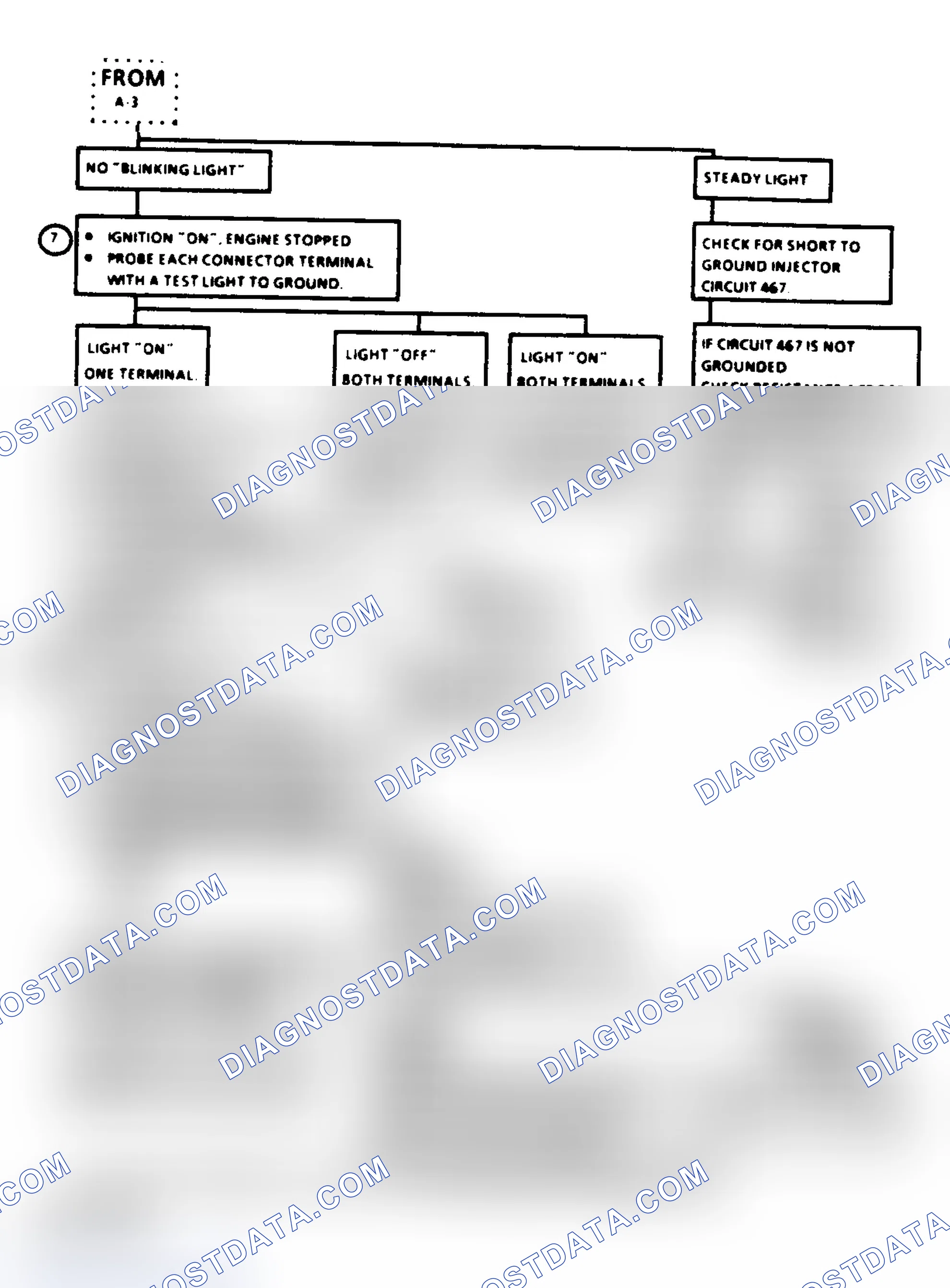 Scheme 175: Chart A4 Flowchart, Engine Cranks, But Won't Run (2 of 2)