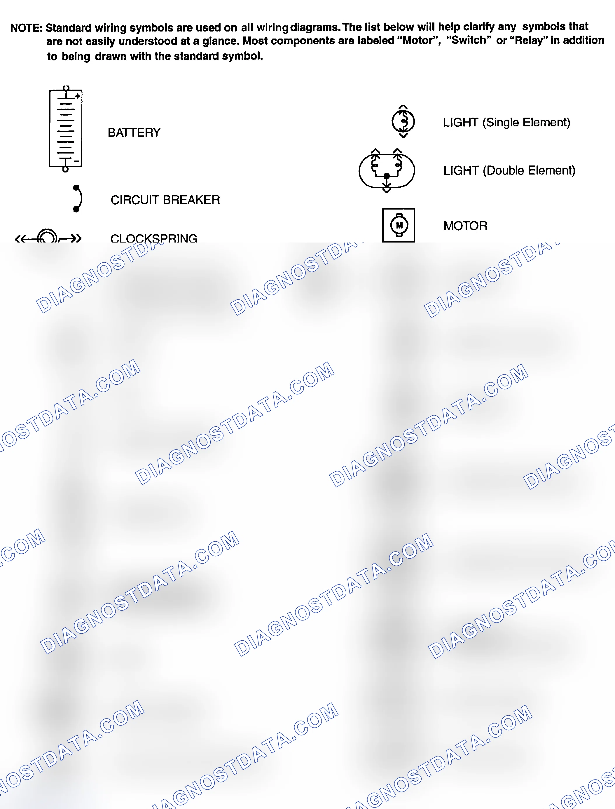 Scheme 1: Identifying Standard Wiring Diagram Symbols