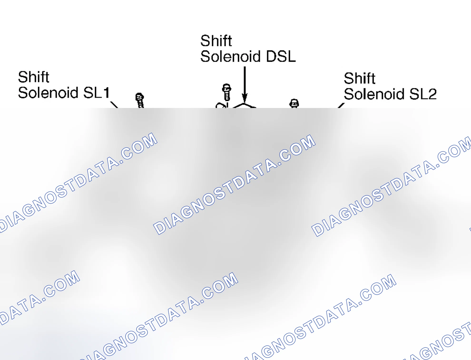 Scheme 21: Shift Solenoid SLT