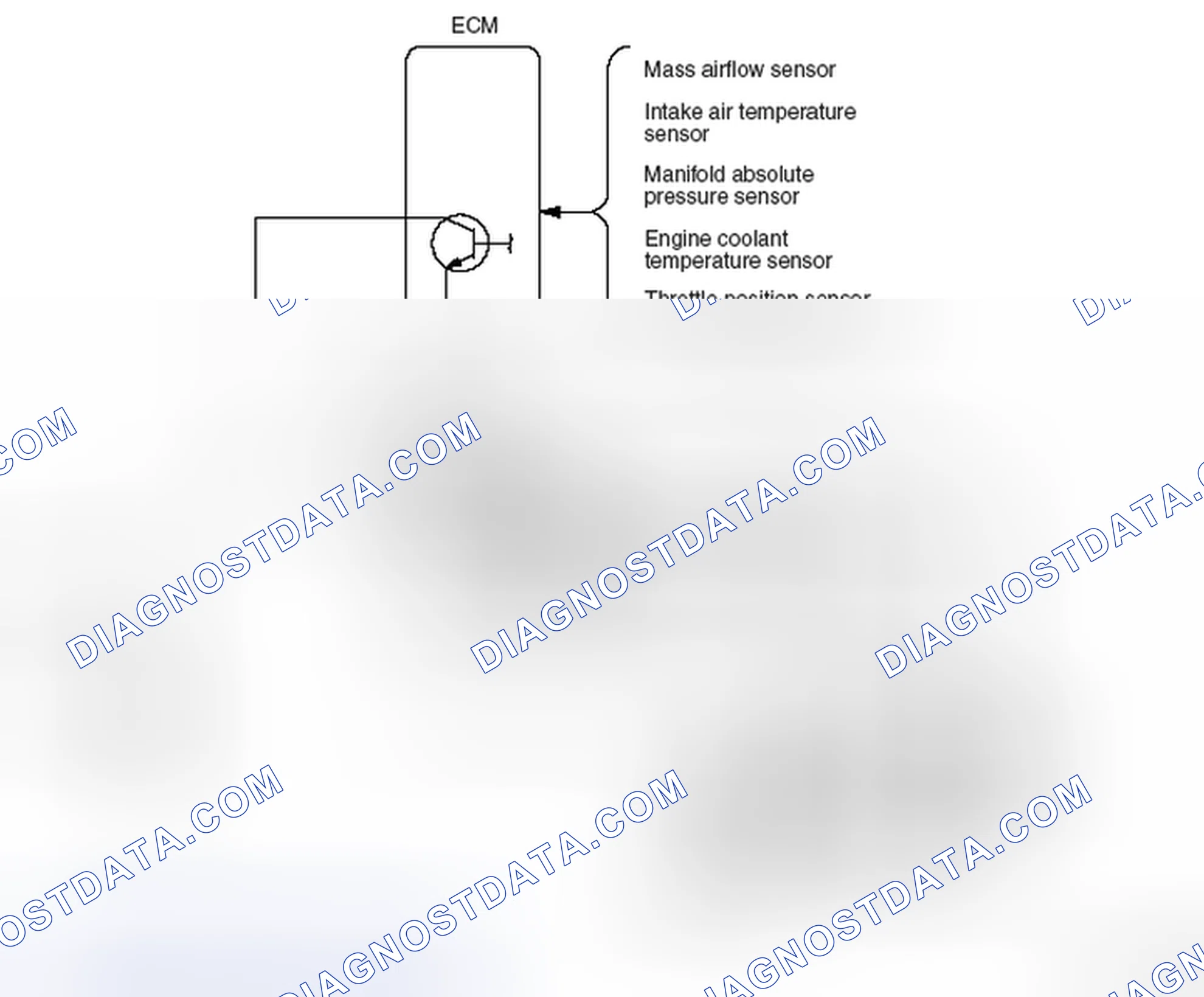 Scheme 23: SYSTEM DIAGRAM