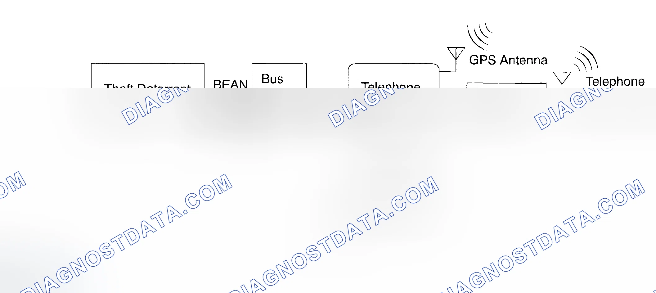 Scheme 105