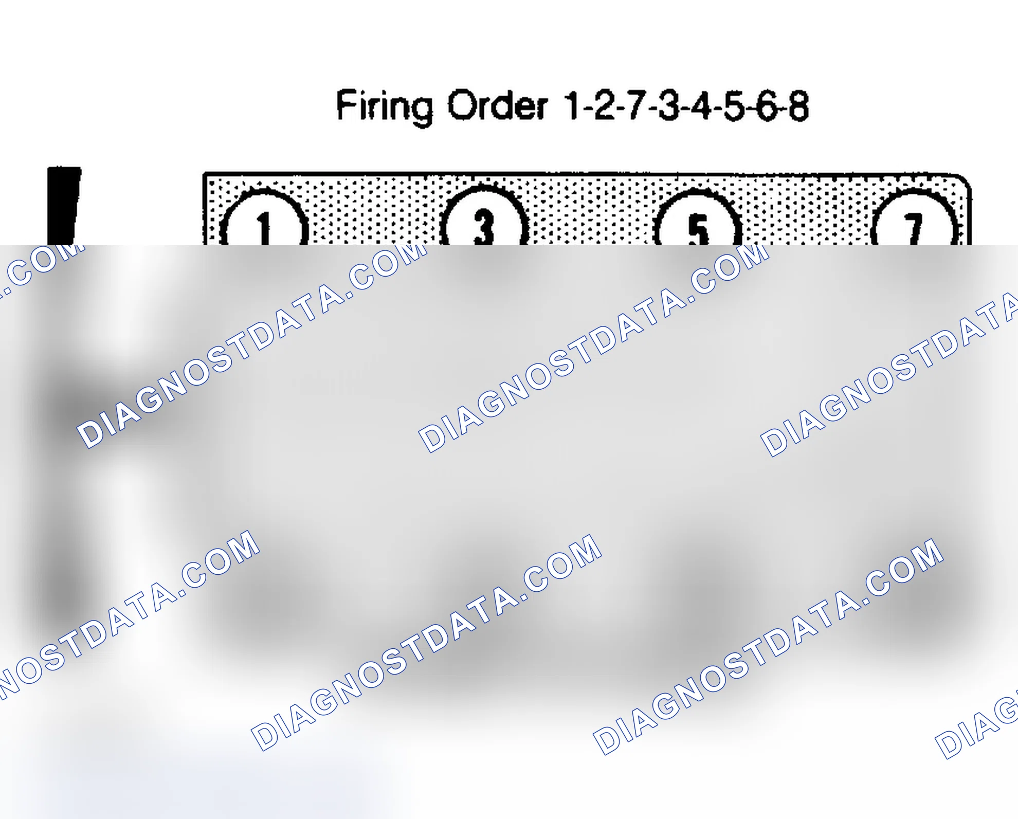 Scheme 17: 7.3L Diesel Firing Order
