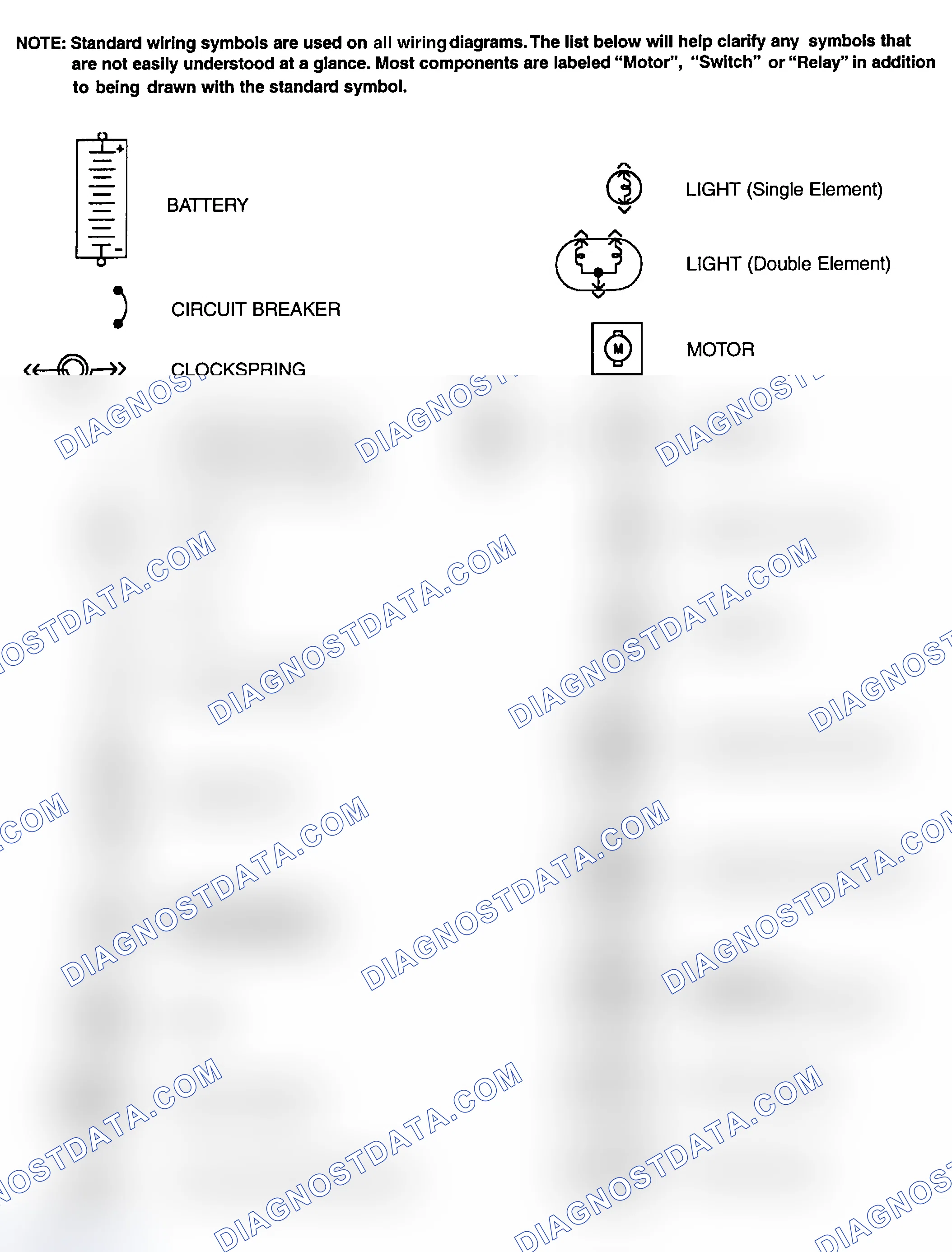 Scheme 1: Identifying Standard Wiring Diagram Symbols
