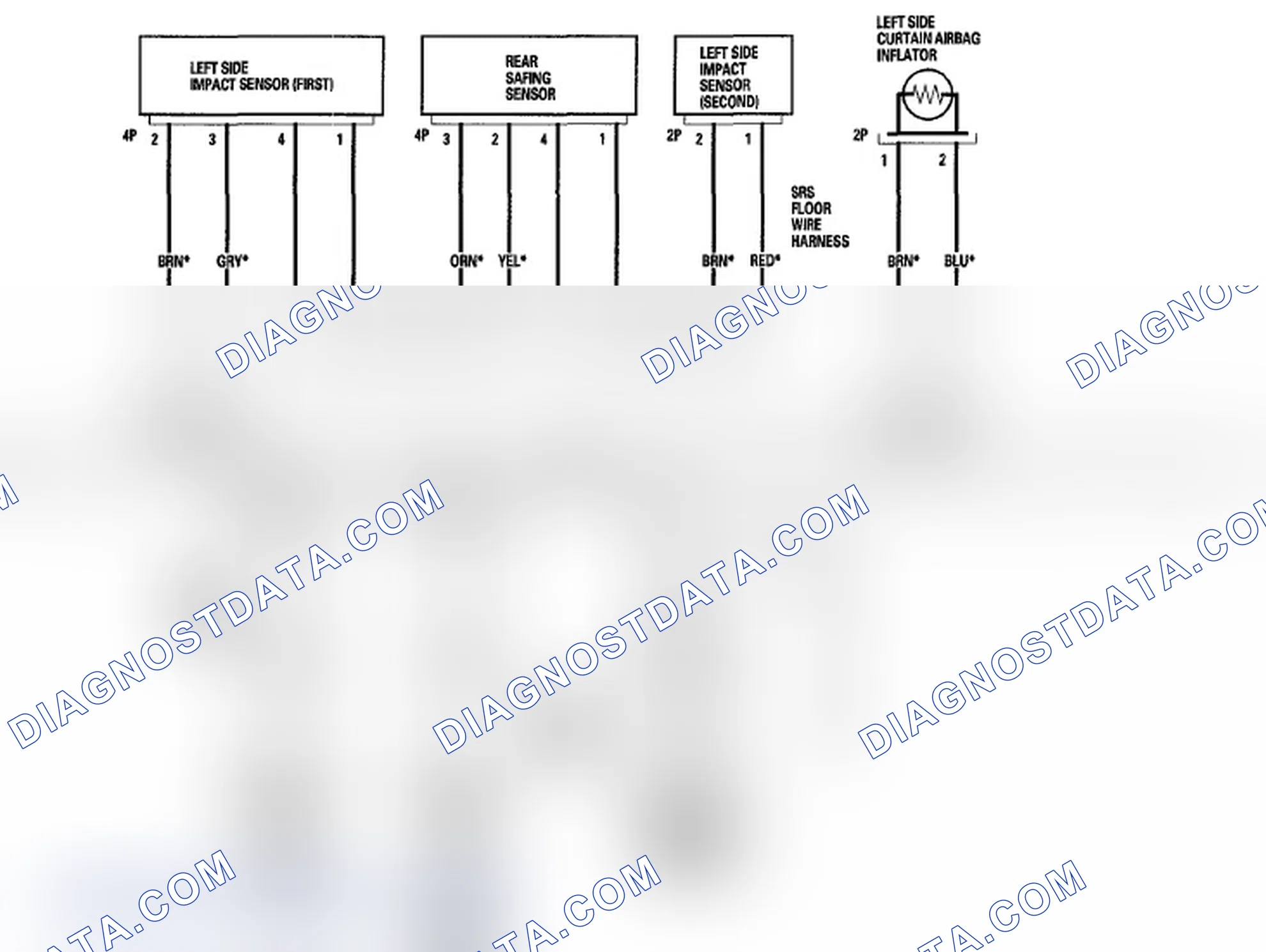 Scheme 52