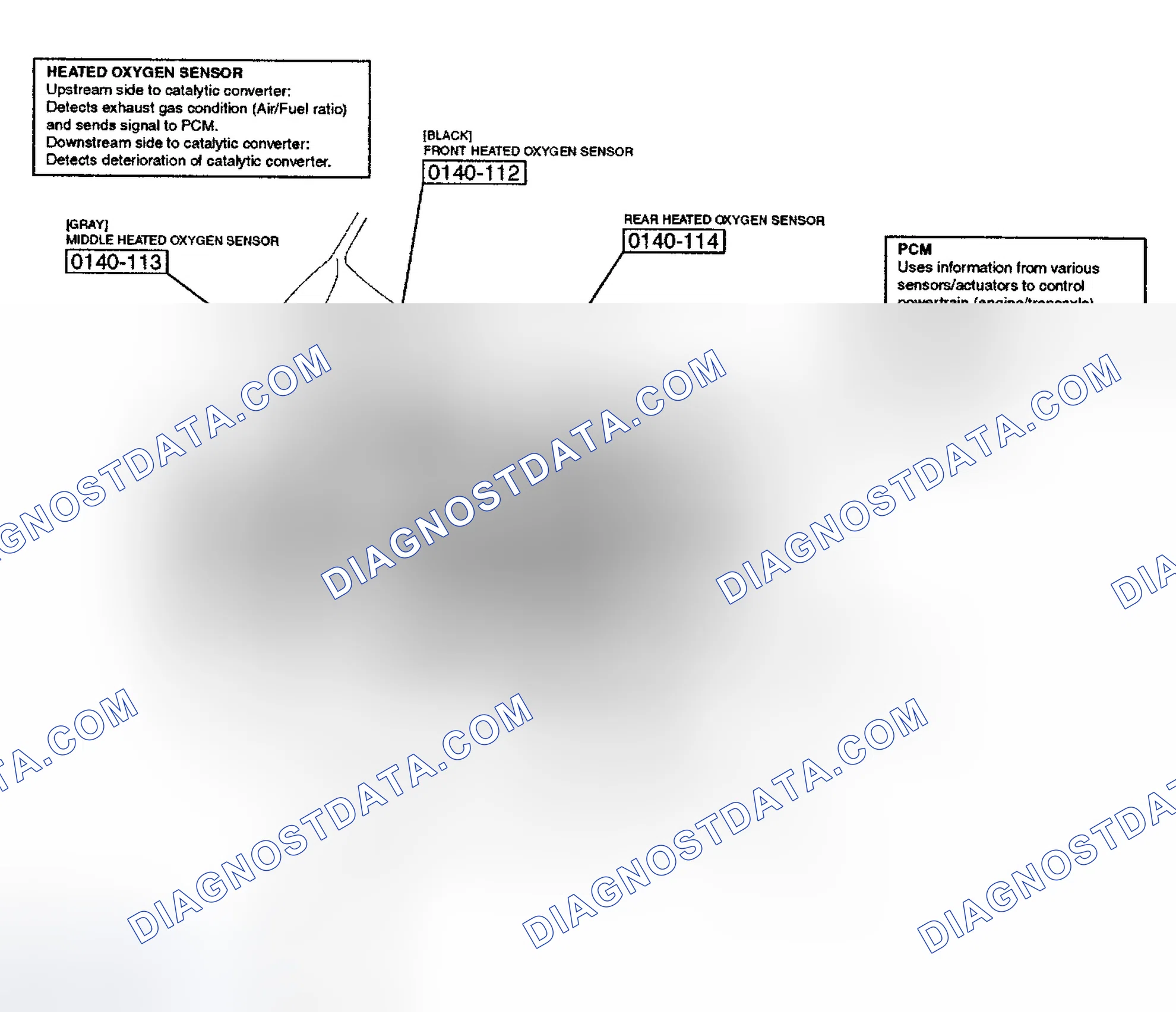 Scheme 41