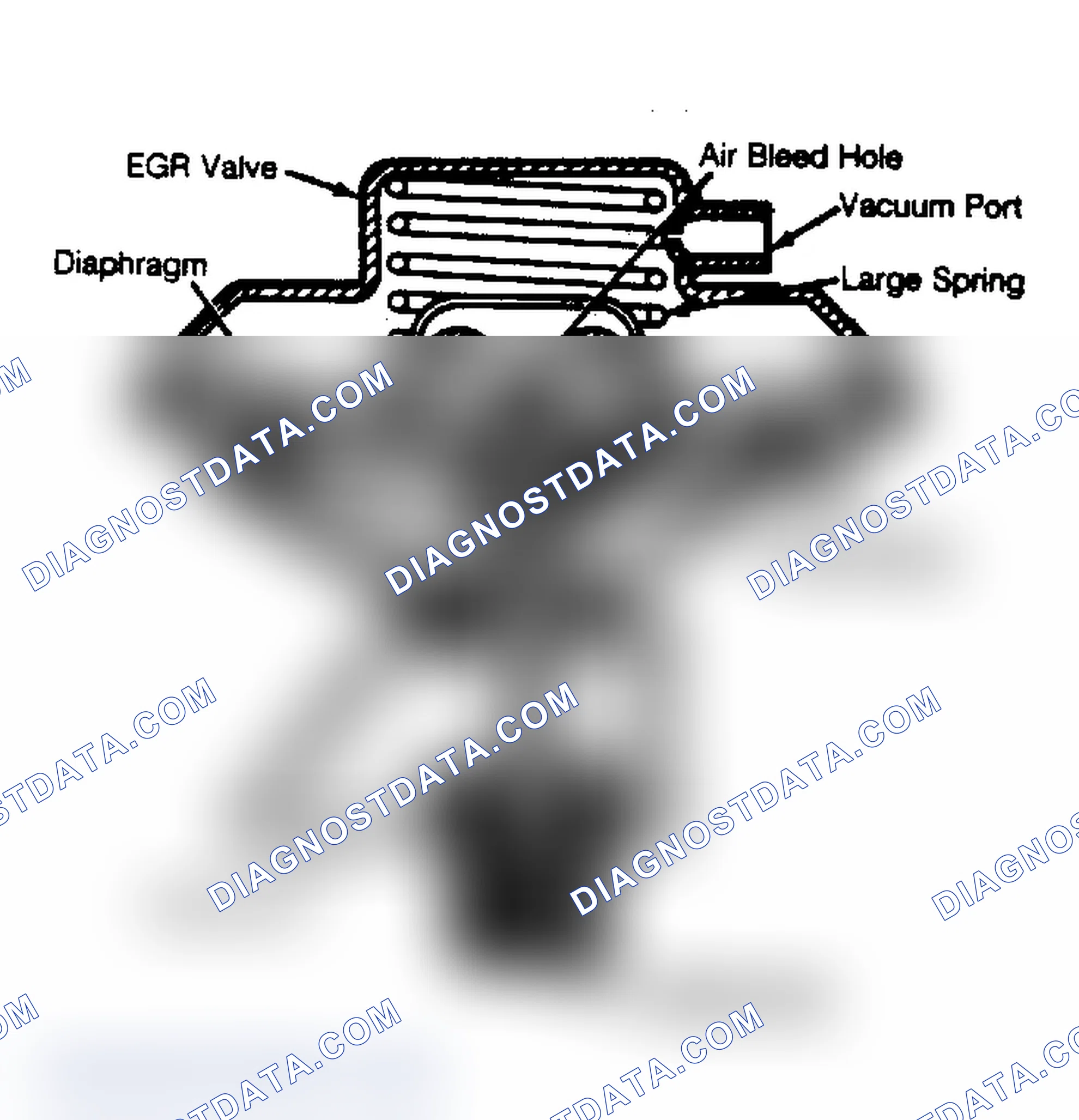 Scheme 173: Negative Backpressure EGR Valve