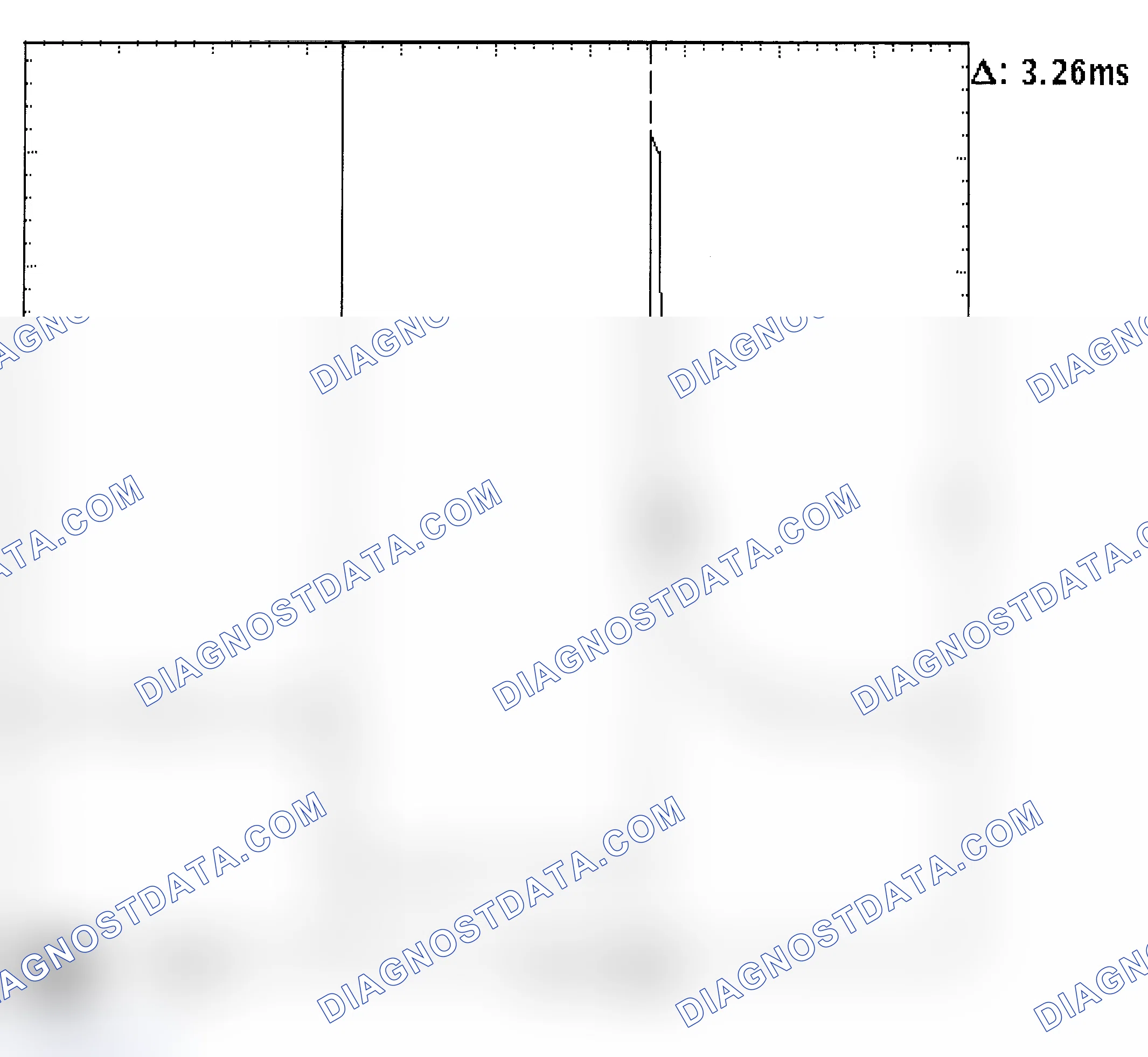 Scheme 22: Injector Bank - Known Good - Voltage Pattern