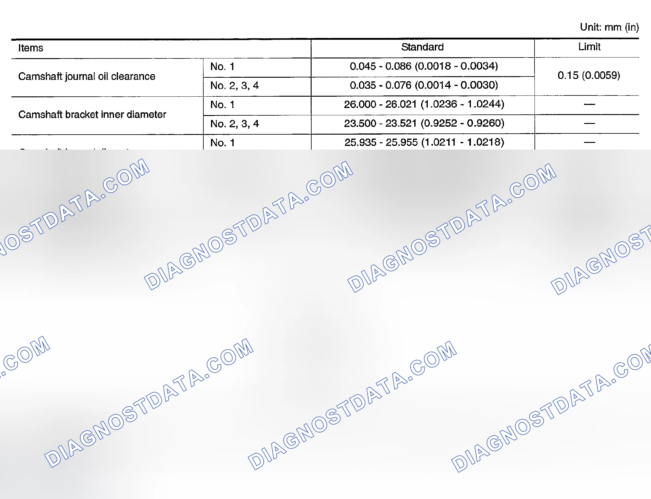 Scheme 6: CAMSHAFT AND CAMSHAFT BEARING