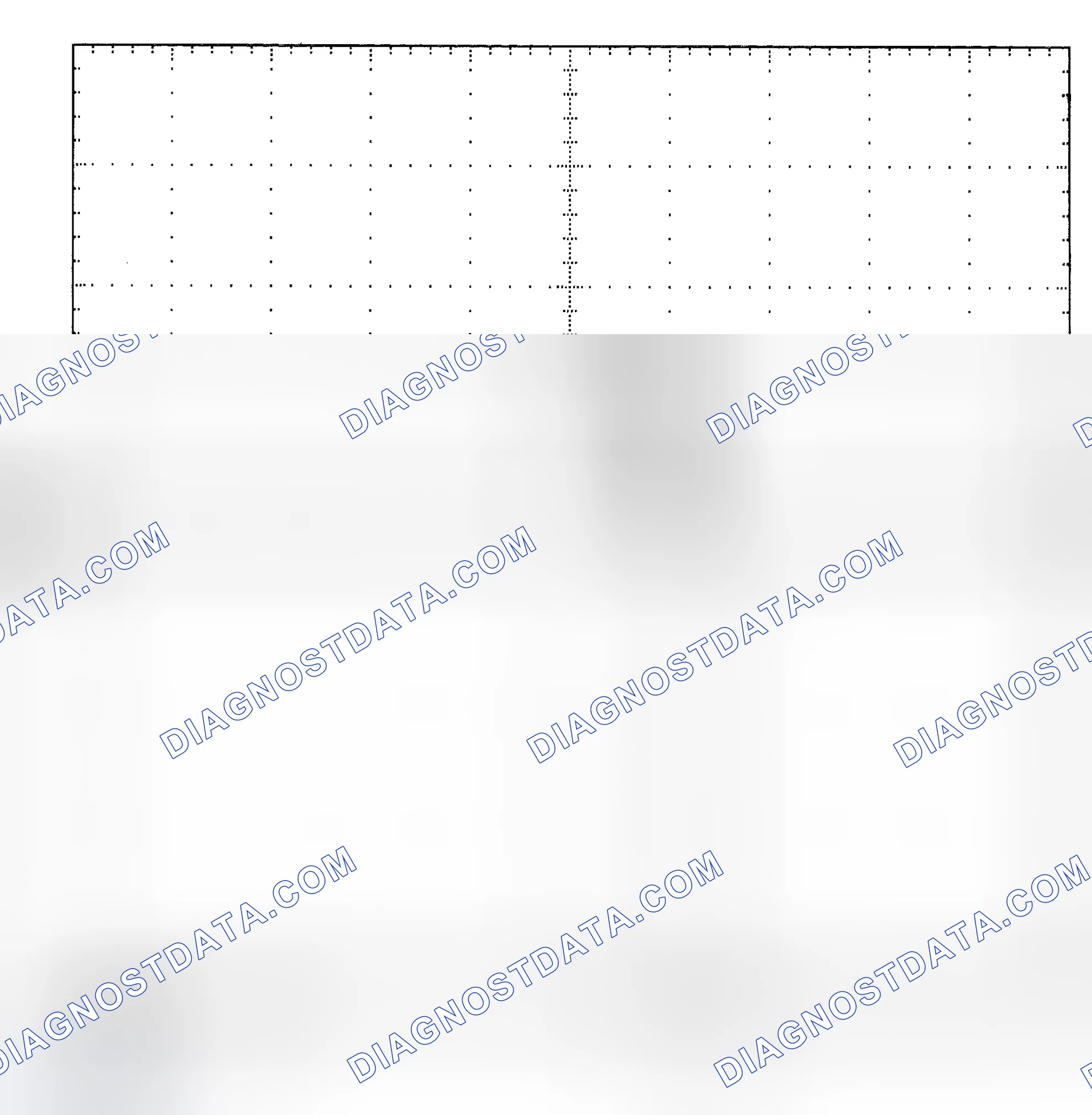 Scheme 25: Single Injector - Known Good - Voltage Pattern