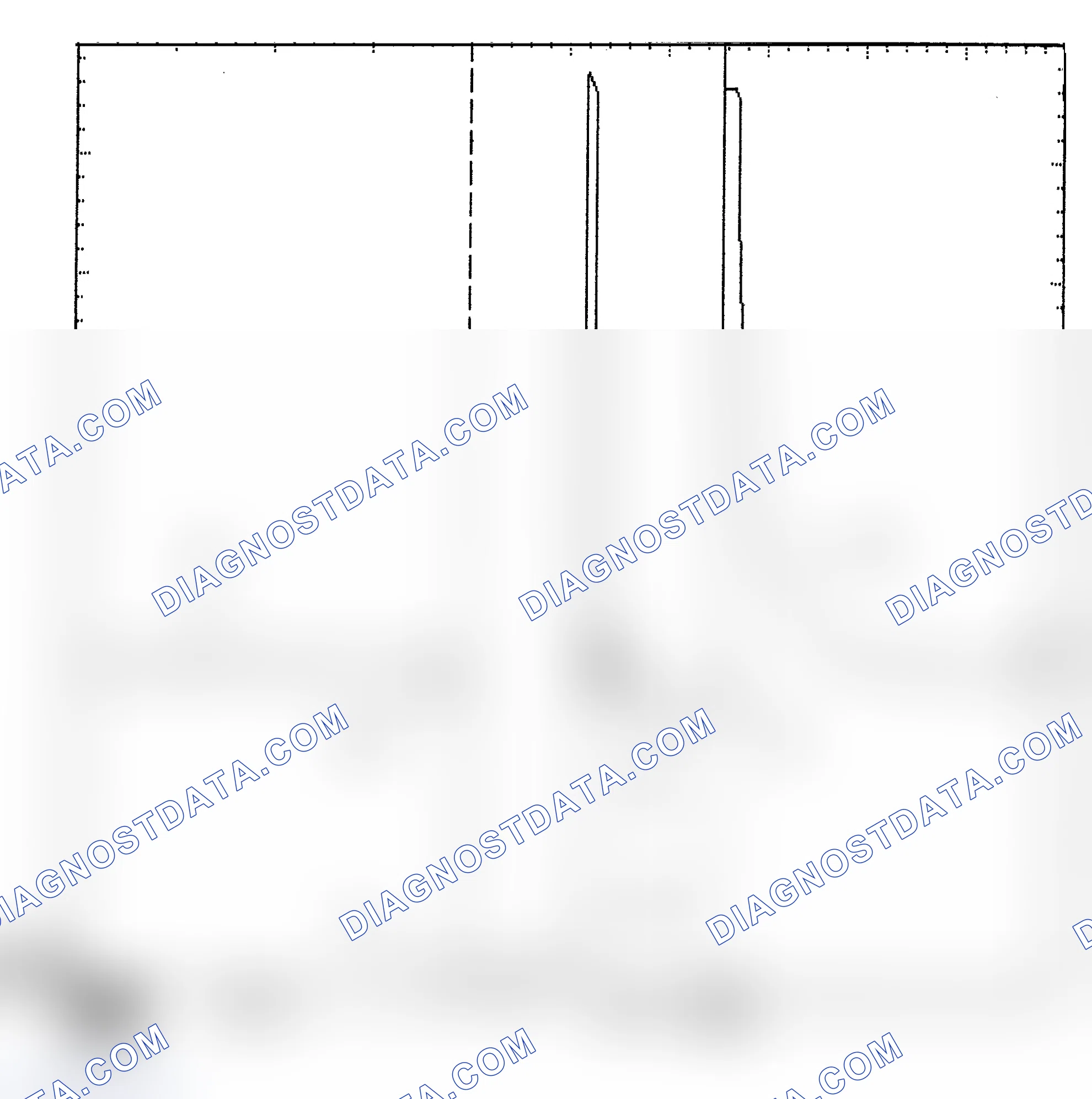 Scheme 6: Identifying Current Controlled Type Injector Pattern
