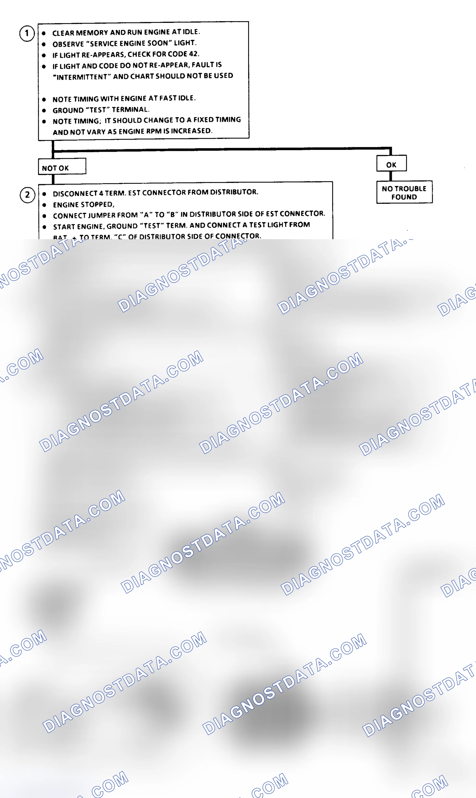 Scheme 443: Code 42, Electronic Spark Timing Flow Chart