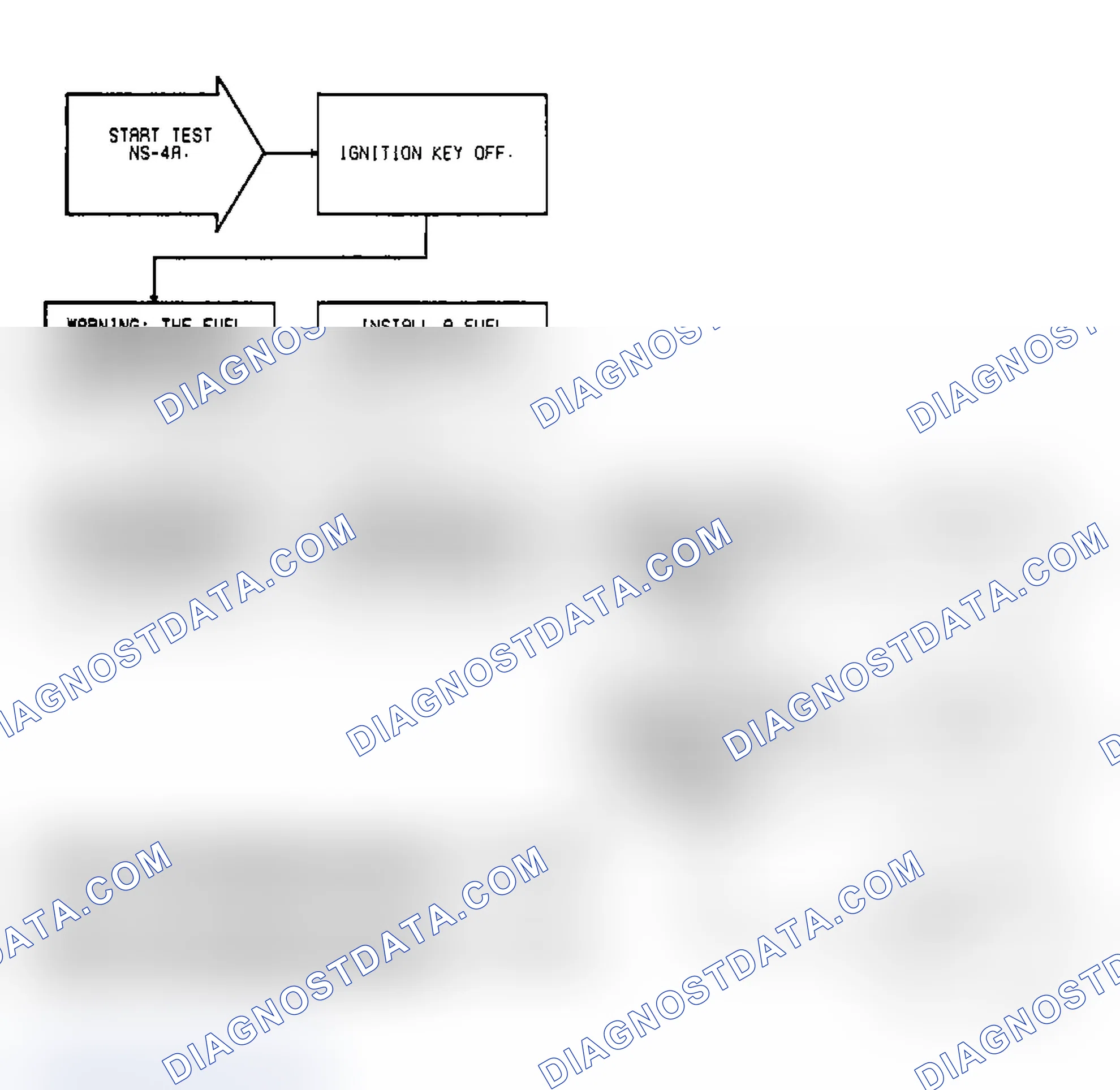 Scheme 28: Test NS-4A: (1 of 2) Fuel Pressure, TPS & Power Feed To Injectors
