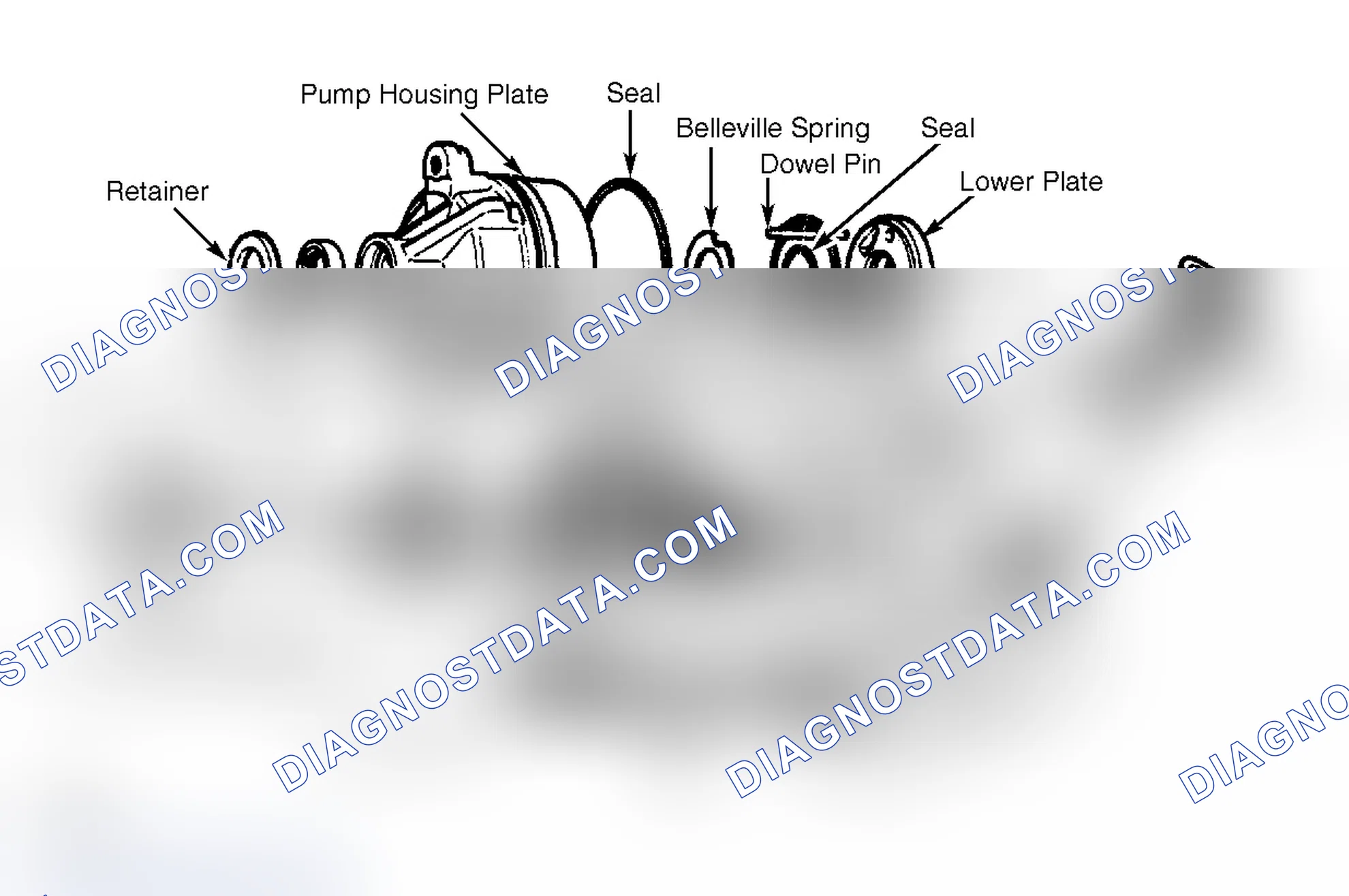Scheme 7: POWER STEERING PUMP