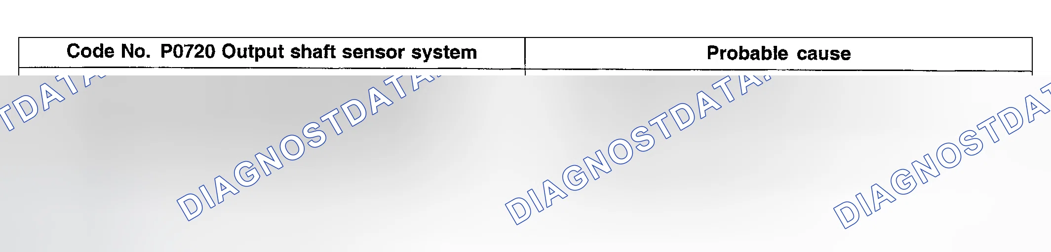 Scheme 56: DTC P0720: Output Shaft Sensor System