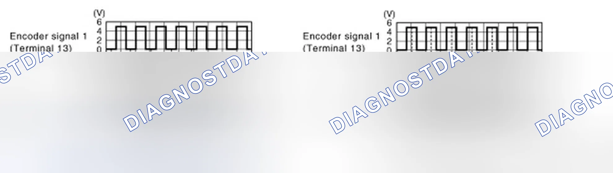 Scheme 30: Encoder Circuit Check