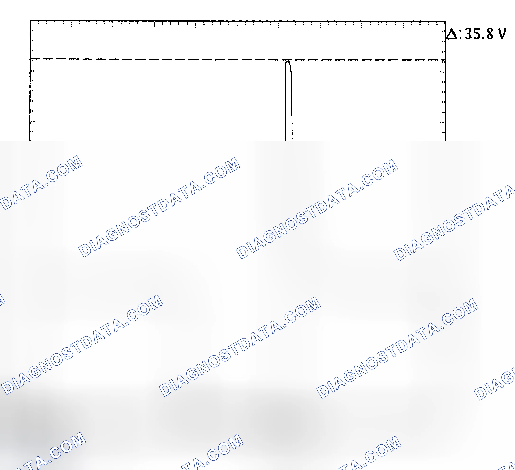 Scheme 28: Injector Bank - Known Good - Voltage Pattern