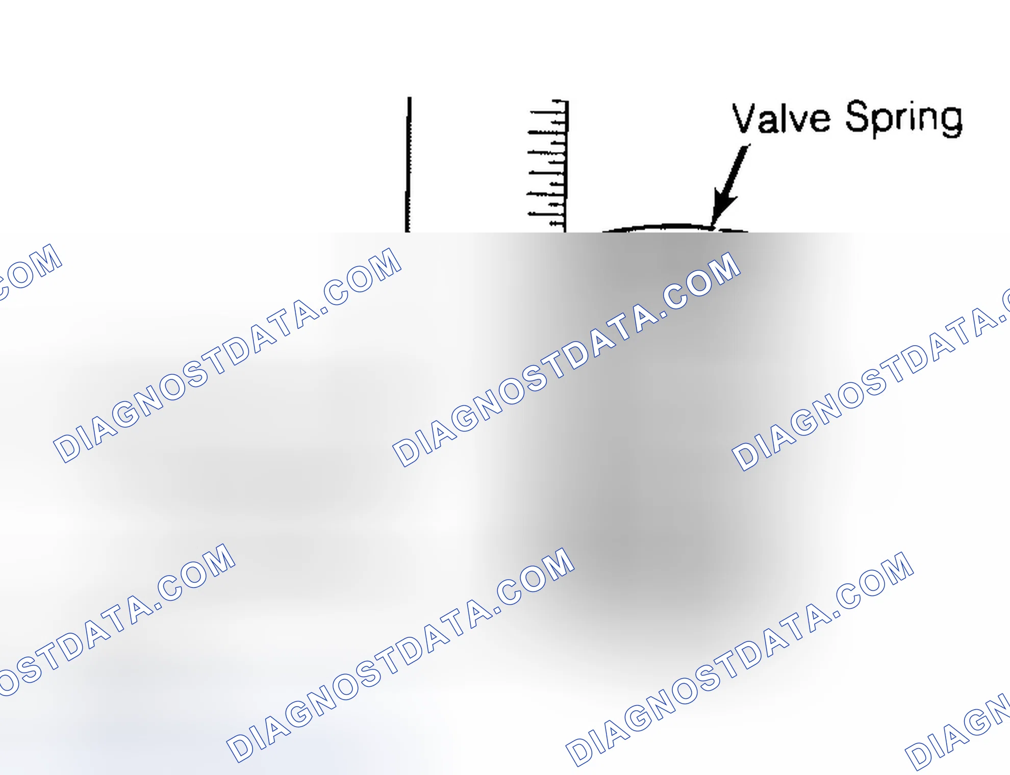 Scheme 13: Checking Valve Spring Squareness