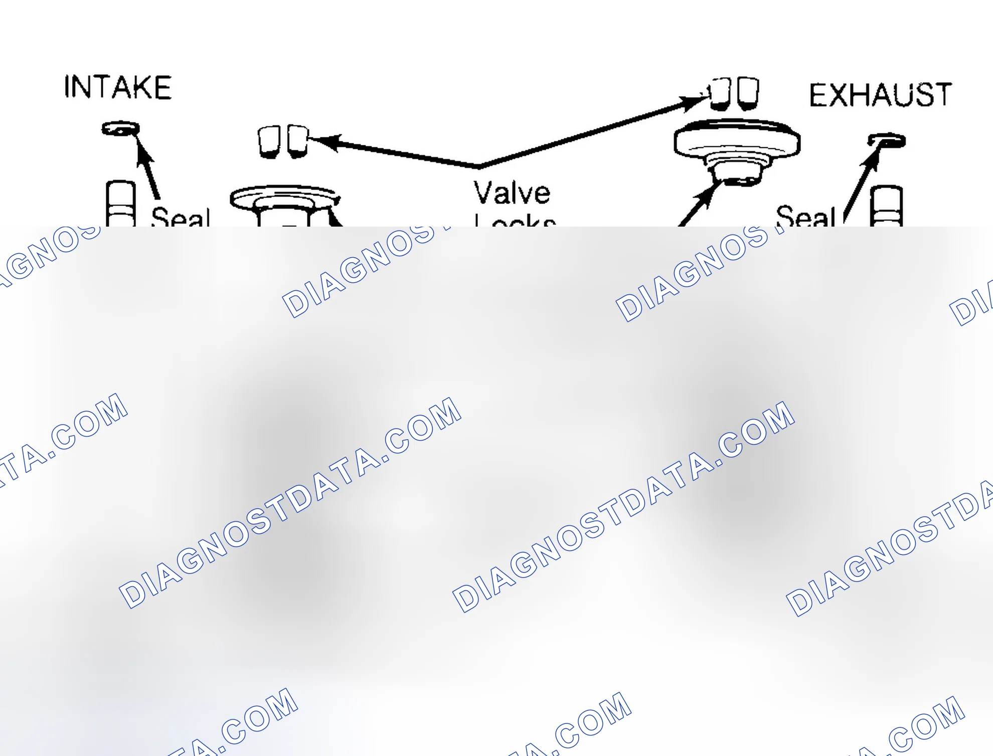 Scheme 11: Exploded View of Valve Assemblies