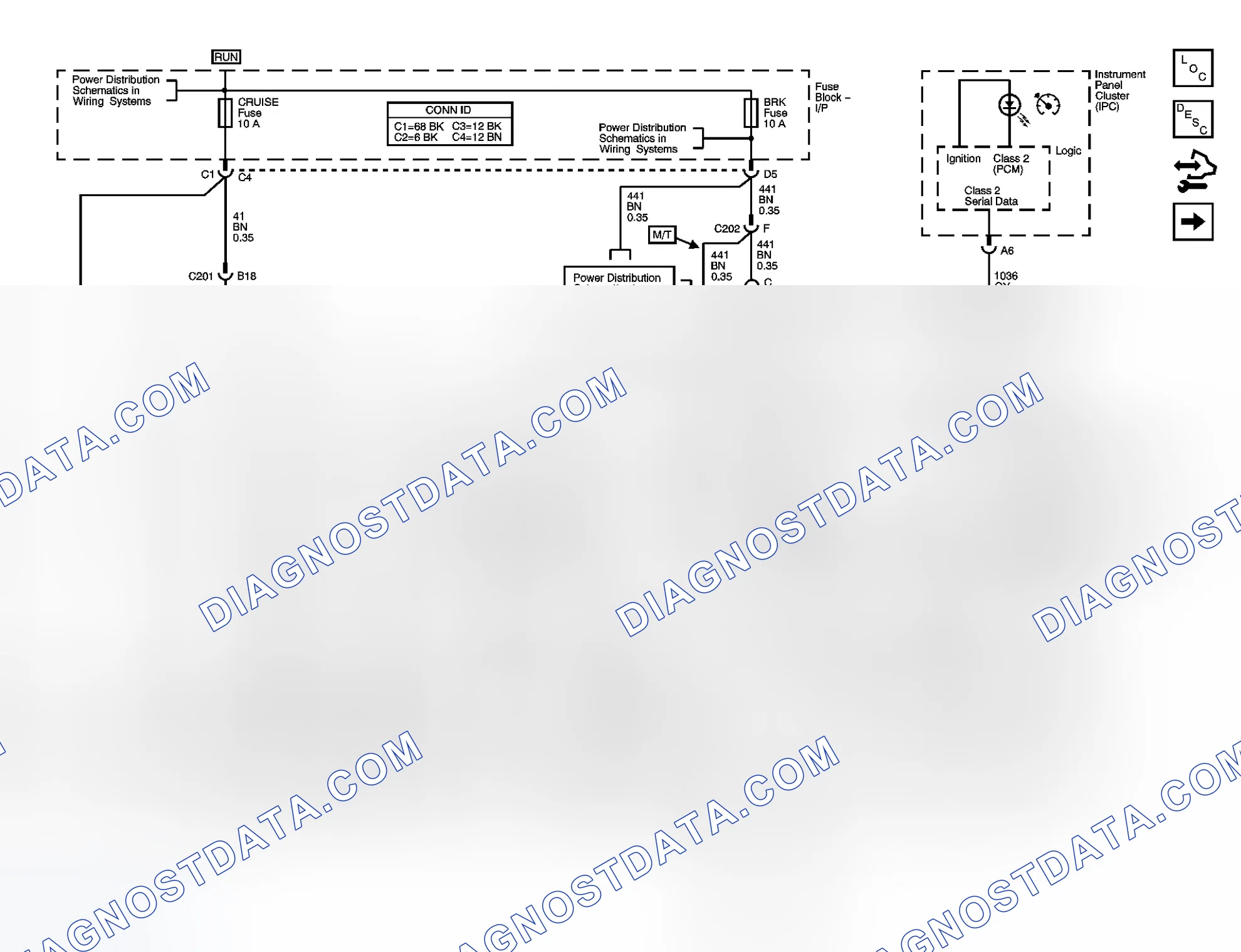 Scheme 1: Cruise Control Schematics