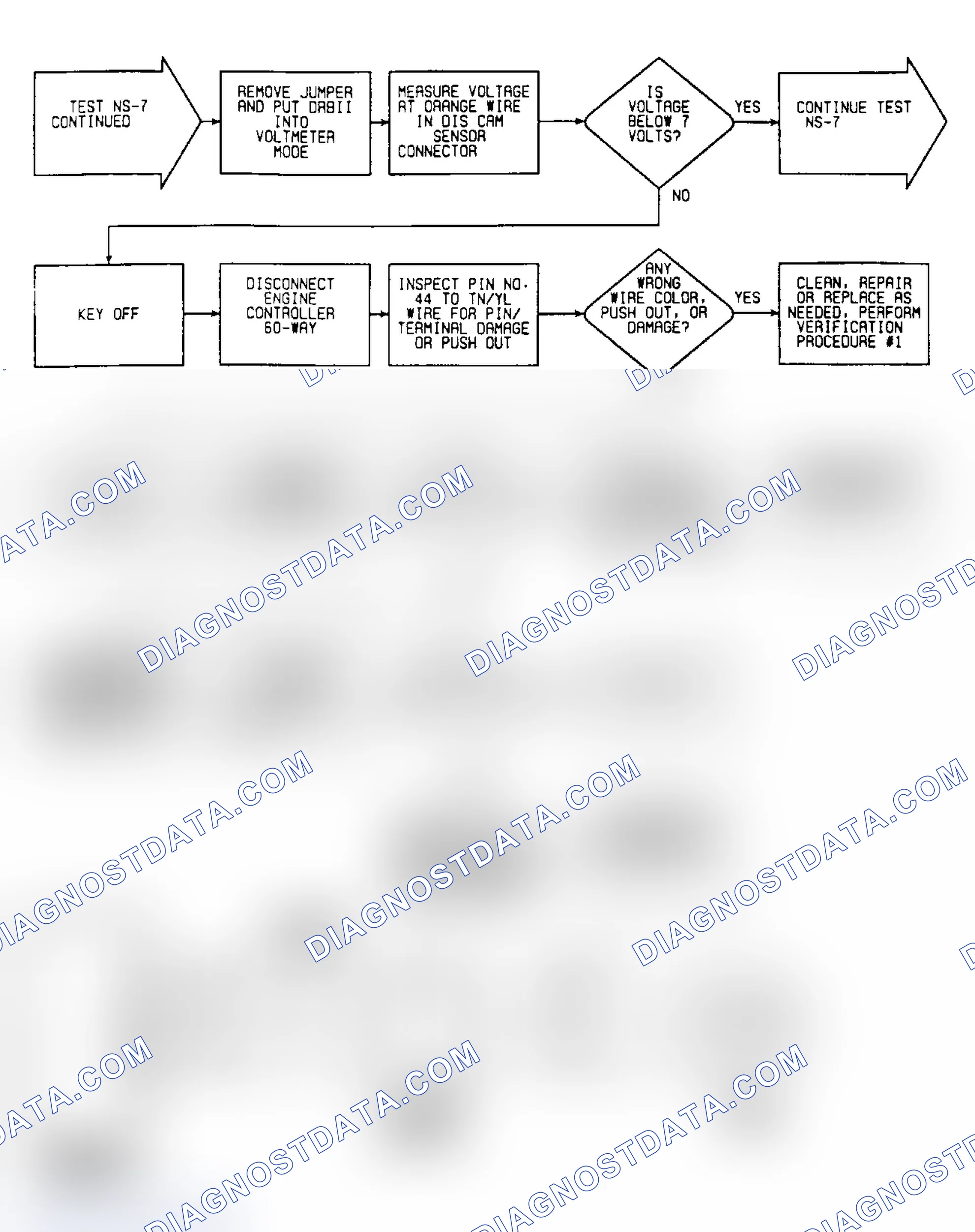 Scheme 355: NS7: Circuit Diagram & Flow Chart (2 of 3)