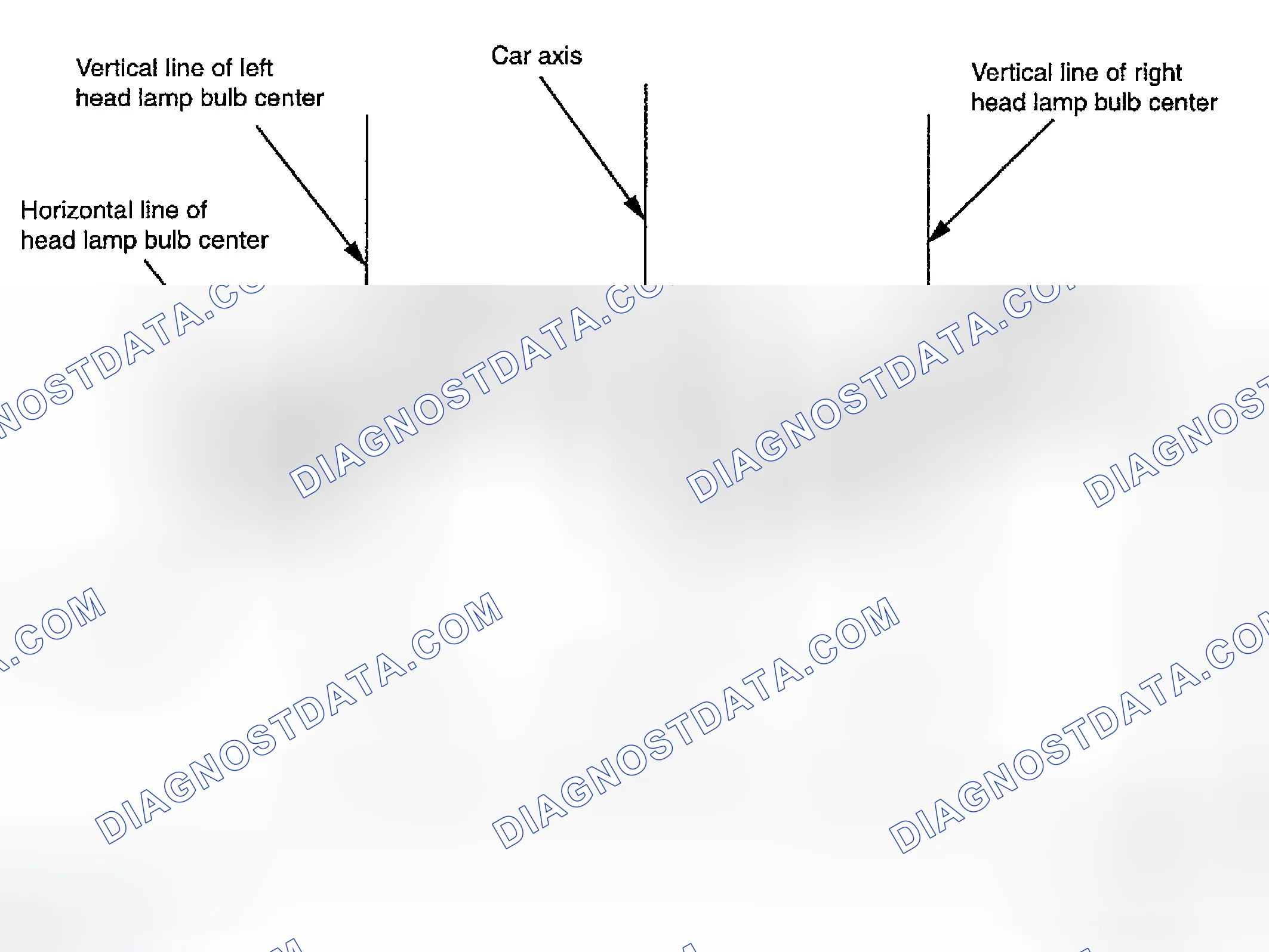 Scheme 4: LOW BEAMS