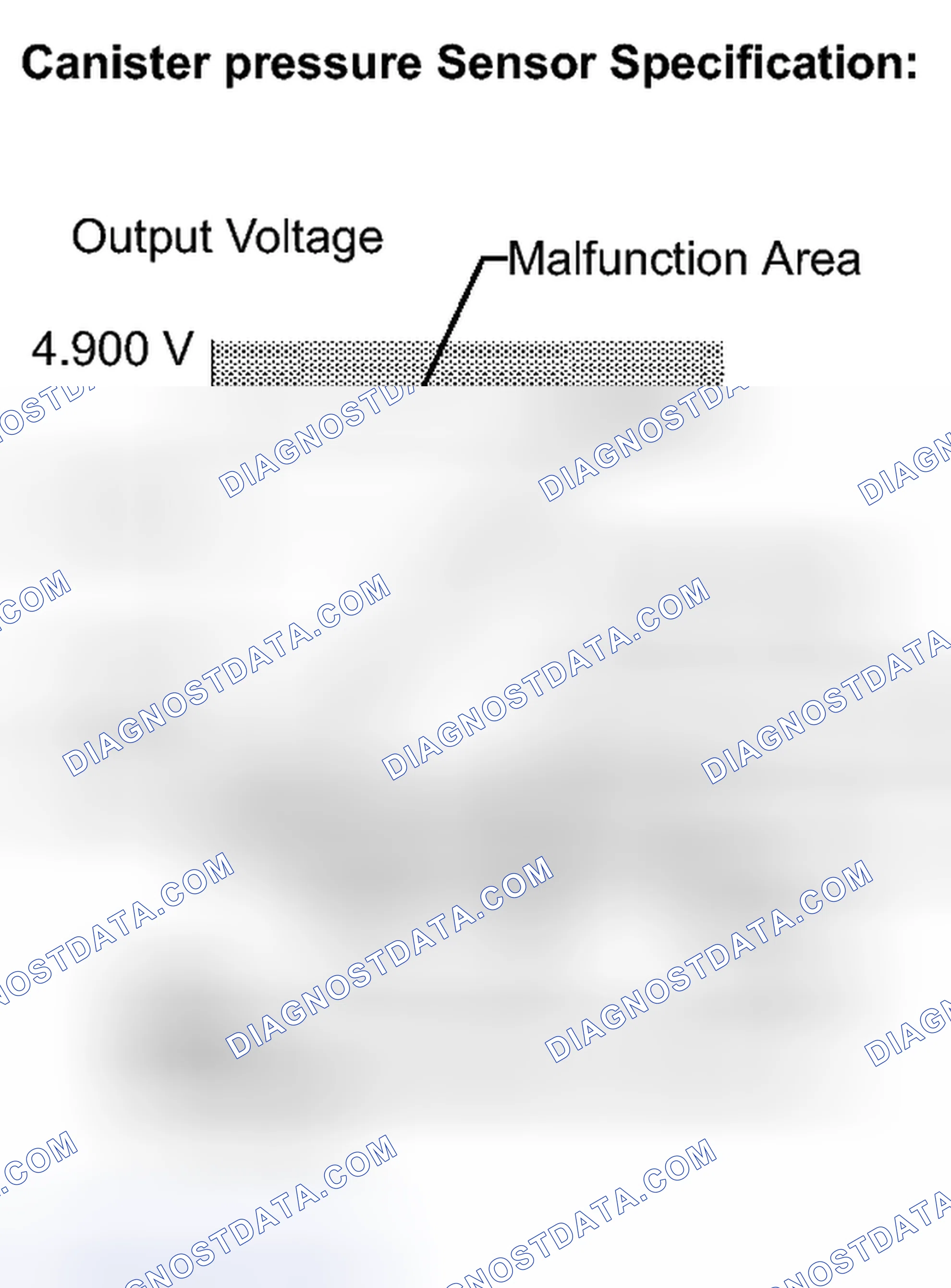 Scheme 311: MONITOR DESCRIPTION