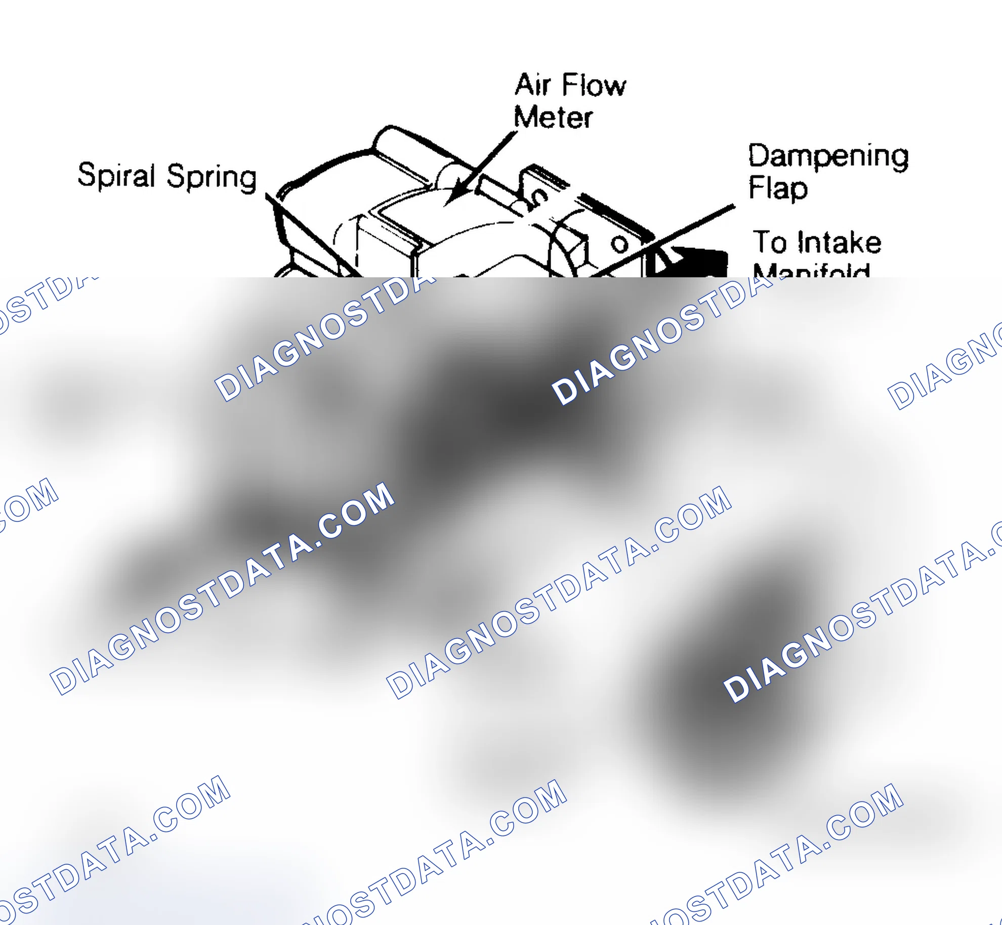 Scheme 129: Potentiometer Airflow Meter (Typical)