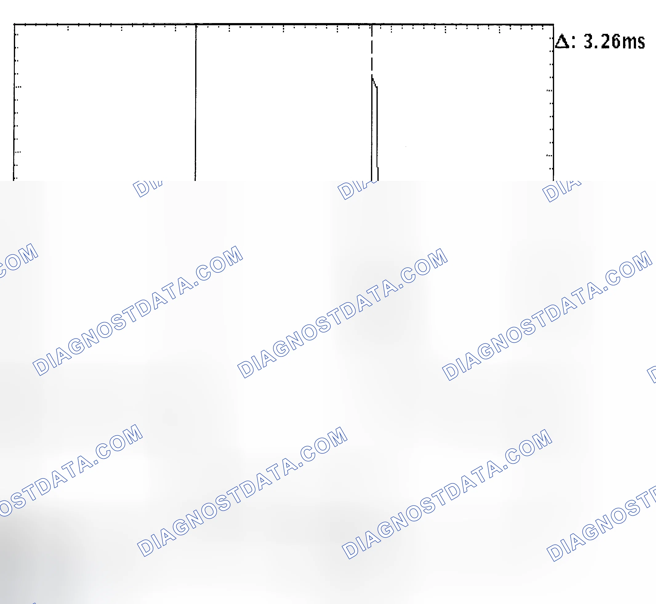 Scheme 22: Injector Bank - Known Good - Voltage Pattern