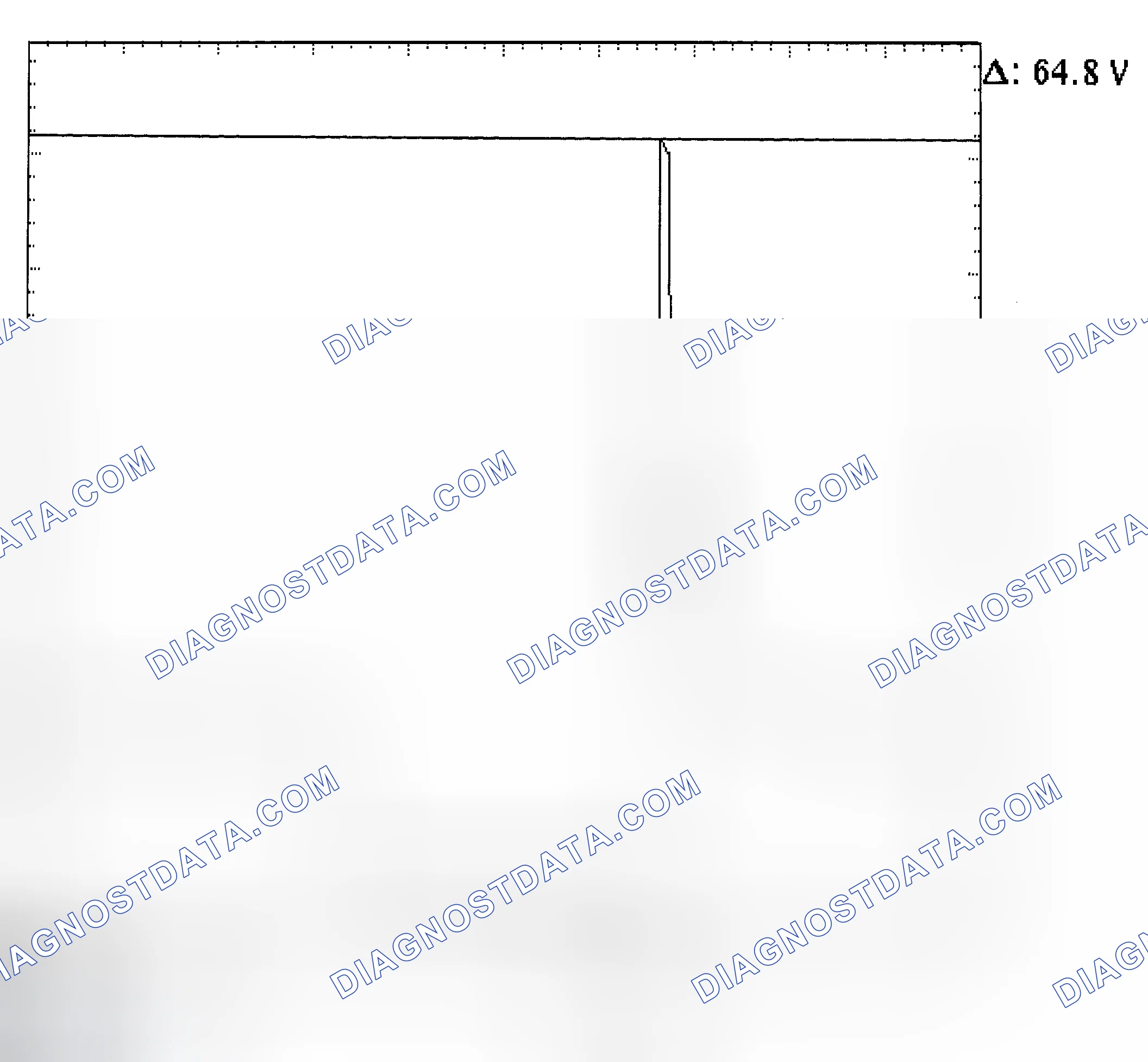 Scheme 21: Injector Bank - Known Good - Voltage Pattern