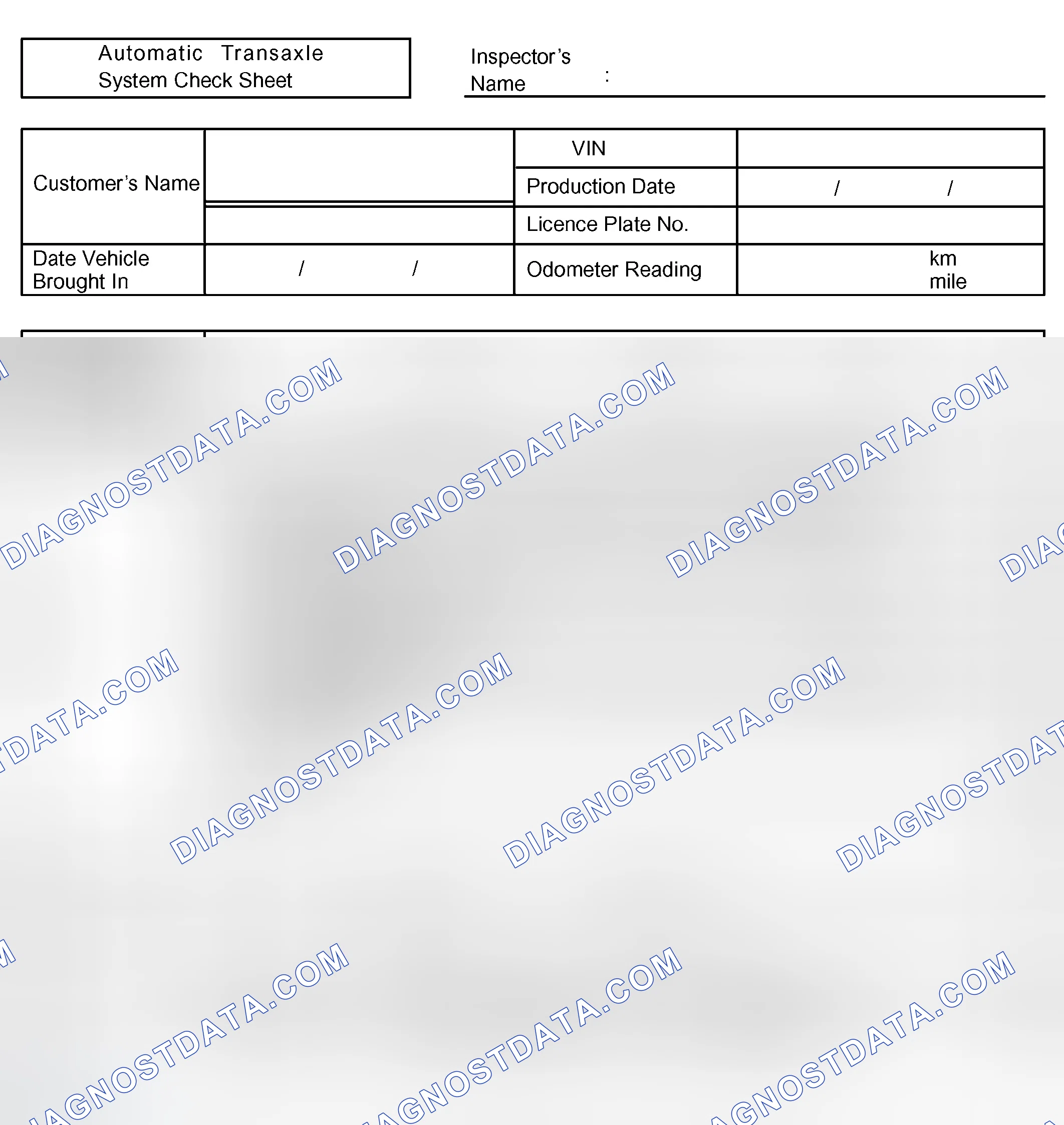 Scheme 84: CUSTOMER PROBLEM ANALYSIS CHECK