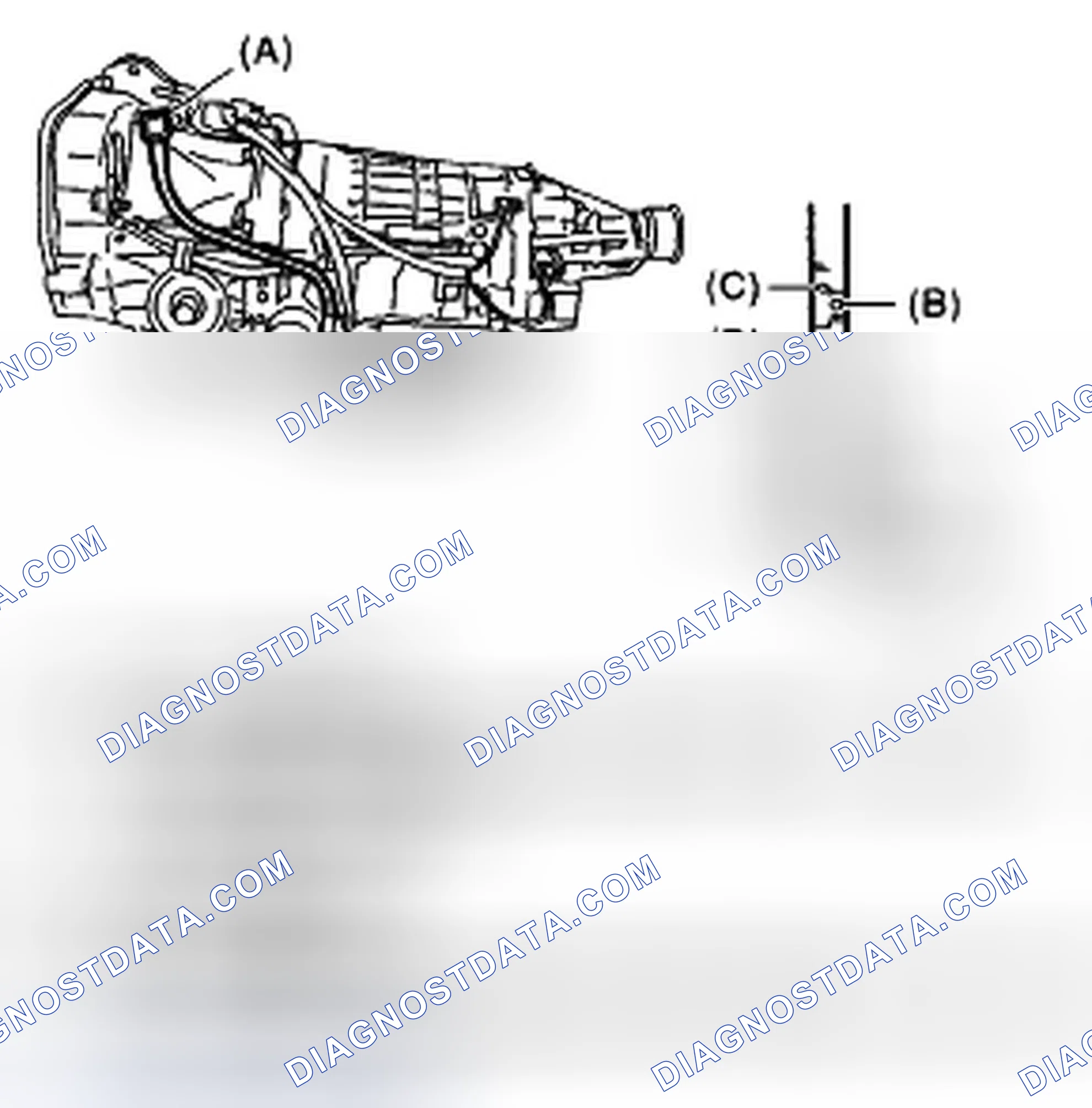 Fig. 72: Identifying ATF Level