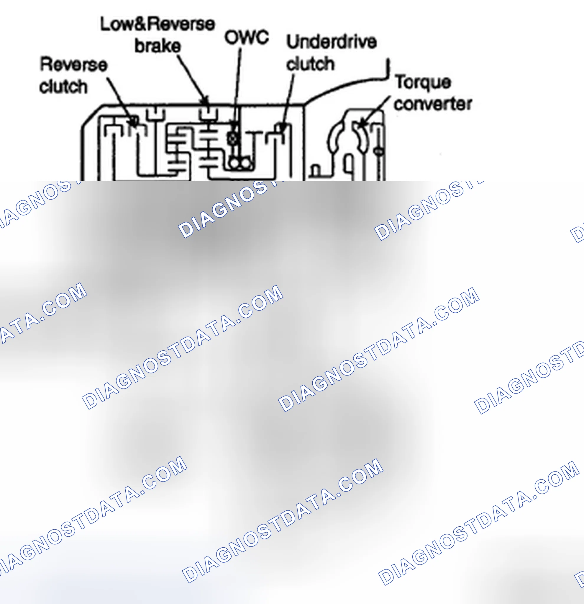 Scheme 146