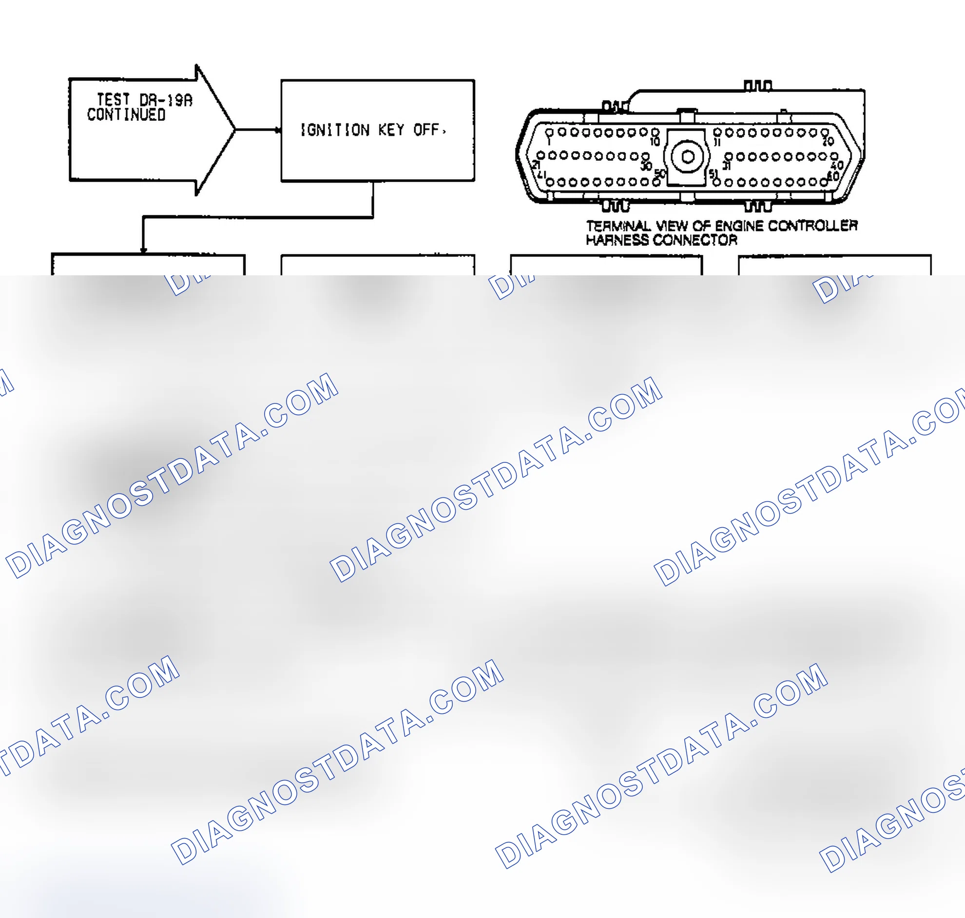 Scheme 129: Test DR-19A, Code 33: (4 of 4) A/C Clutch Relay Circuit
