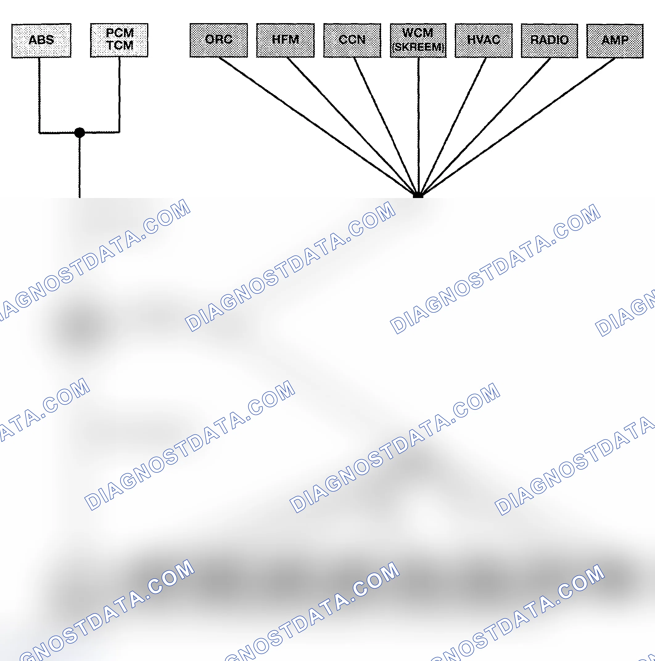 Scheme 38: U0155-LOST COMMUNICATION WITH CLUSTER/CCN