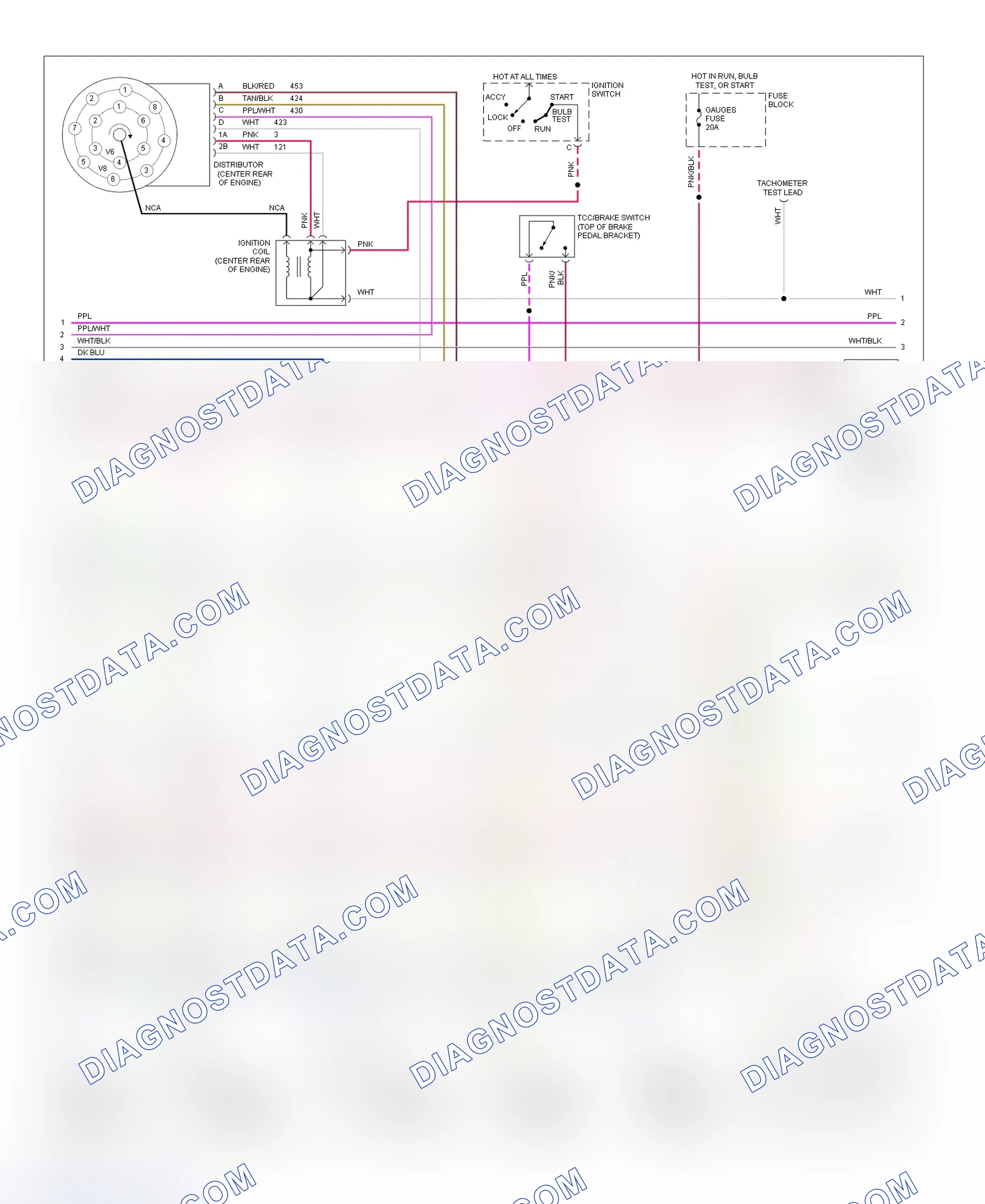 Scheme 115: Wiring Diagram (Pickup, Sierra & Suburban - 4.3L & 7.4L With M/T - 2 Of 3)