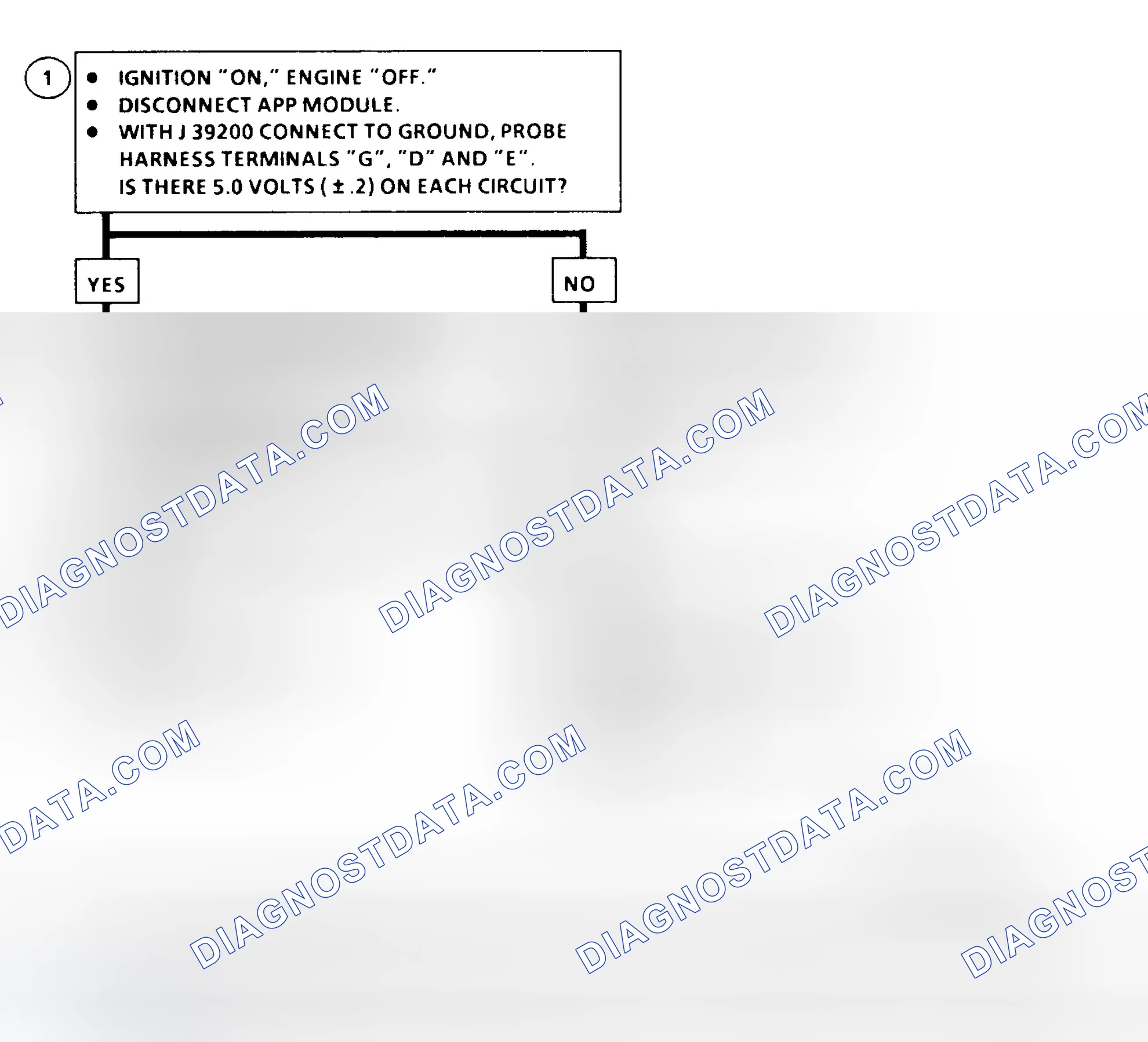 Scheme 185: DTC 23 Flow Chart ("C" & "K" Series) Accelerator Pedal Position No. 2 Circuit High