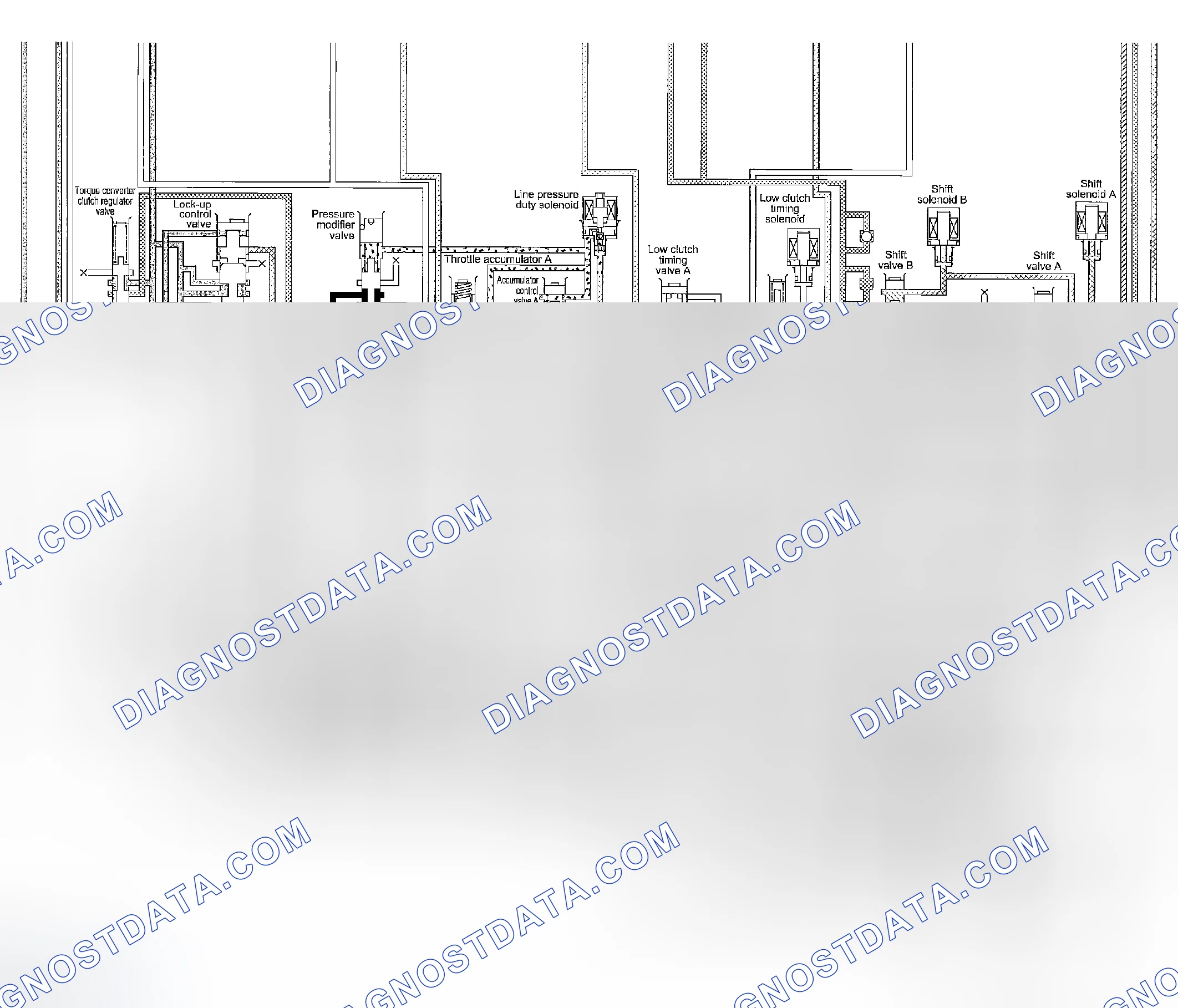 Scheme 885