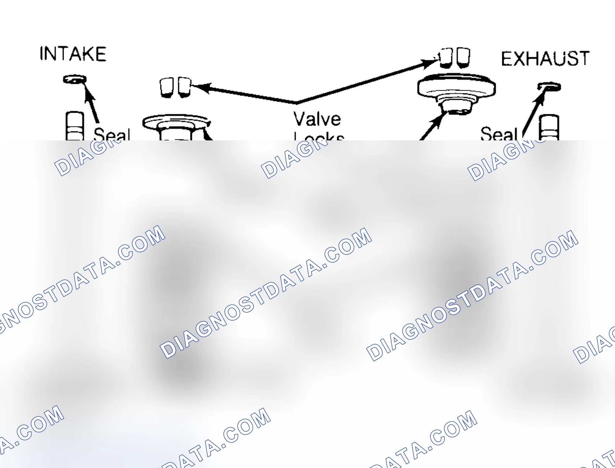 Scheme 4: Exploded View of Valve Assemblies