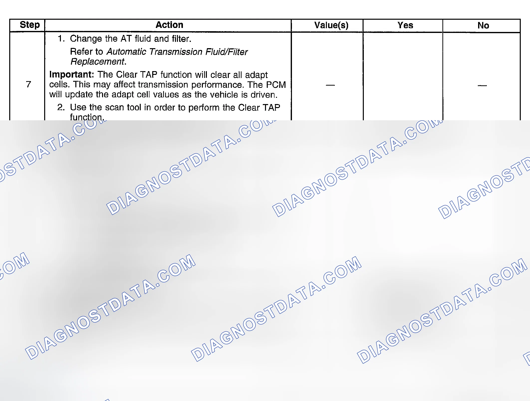 Scheme 683